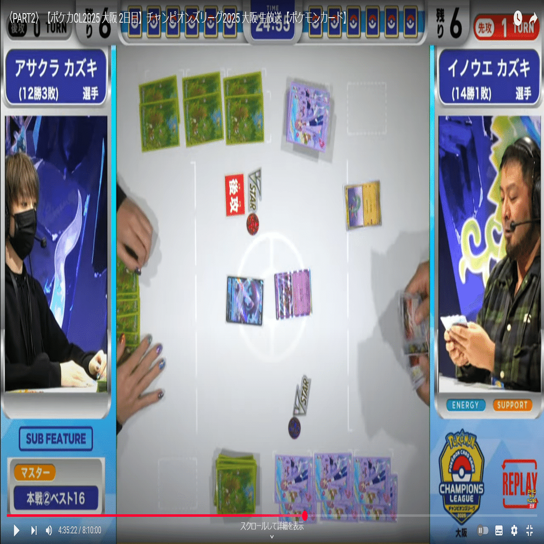 CL大阪BEST16/予選1位通過】サーフゴードラパルト｜イノウエカズキ