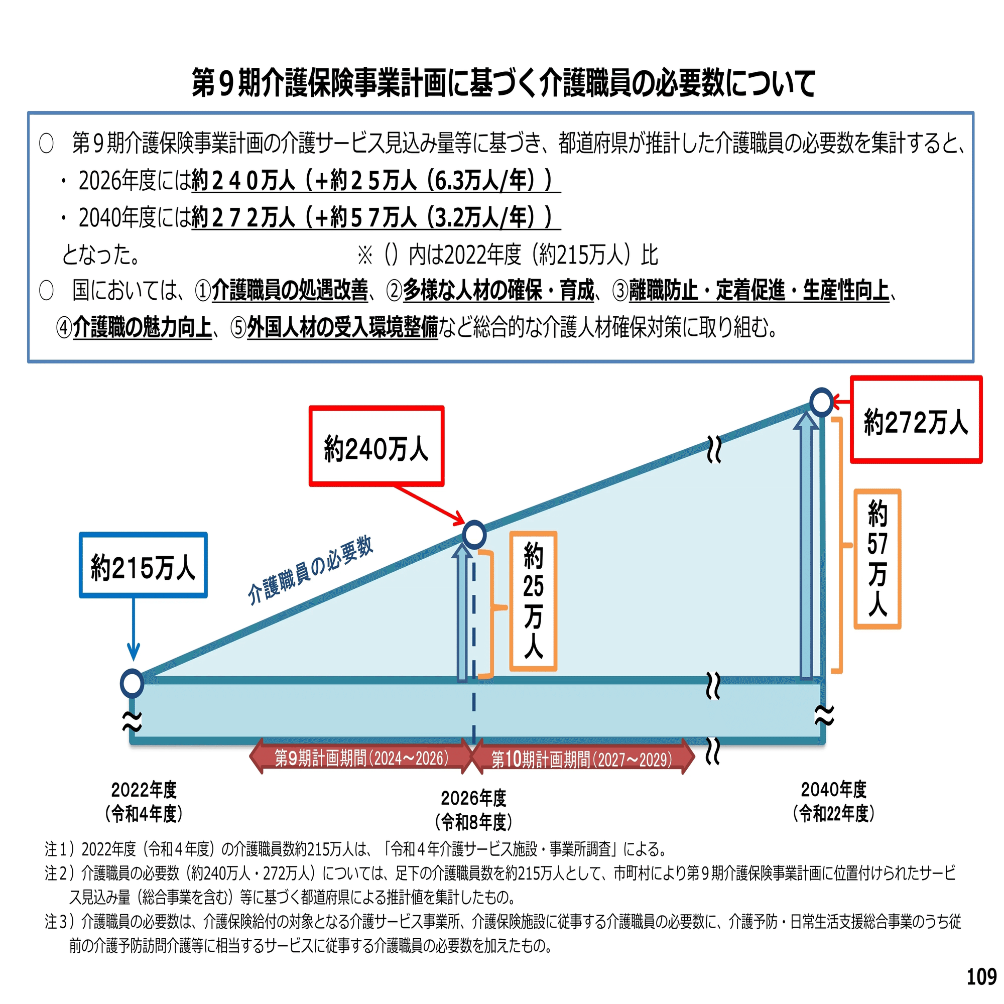 介護サービス施設・事業所調査 令和元年/厚生労働統計協会/厚生労働省政策統括官（統計・情報政策、労（大型本） 最新データ】令和3年10月時点の全国の介護老人福祉施設数8,414