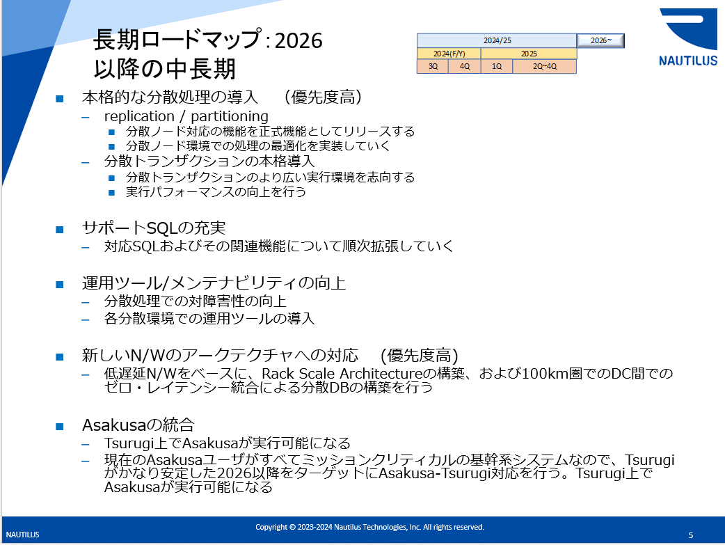 次世代高速RDB 劔