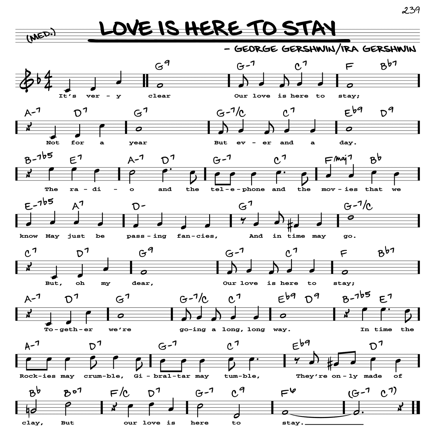 セッション定番曲その173：(Our) Love Is Here to Stay｜Kohji Yoshida