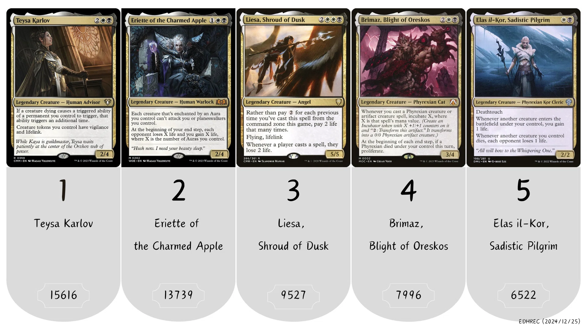 速い白黒ジェネラルはいかがですか】EDH「歪んだセンギア、ヴェラック