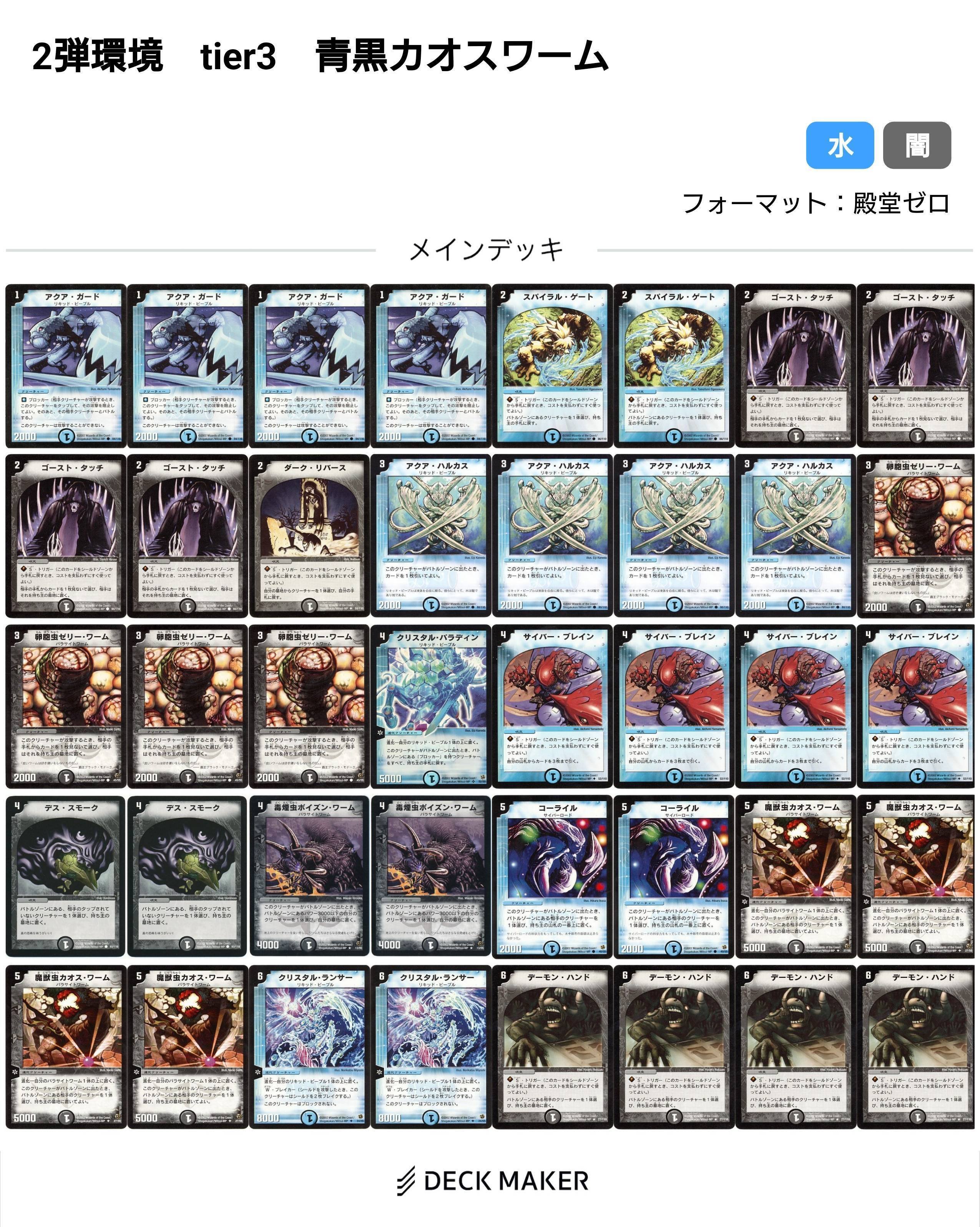 旧枠、クラシックデュエマ　（環境、テーマデッキ）　全7デッキ 旧枠、クラシックデュエマ （環境、テーマデッキ） 全7デッキ