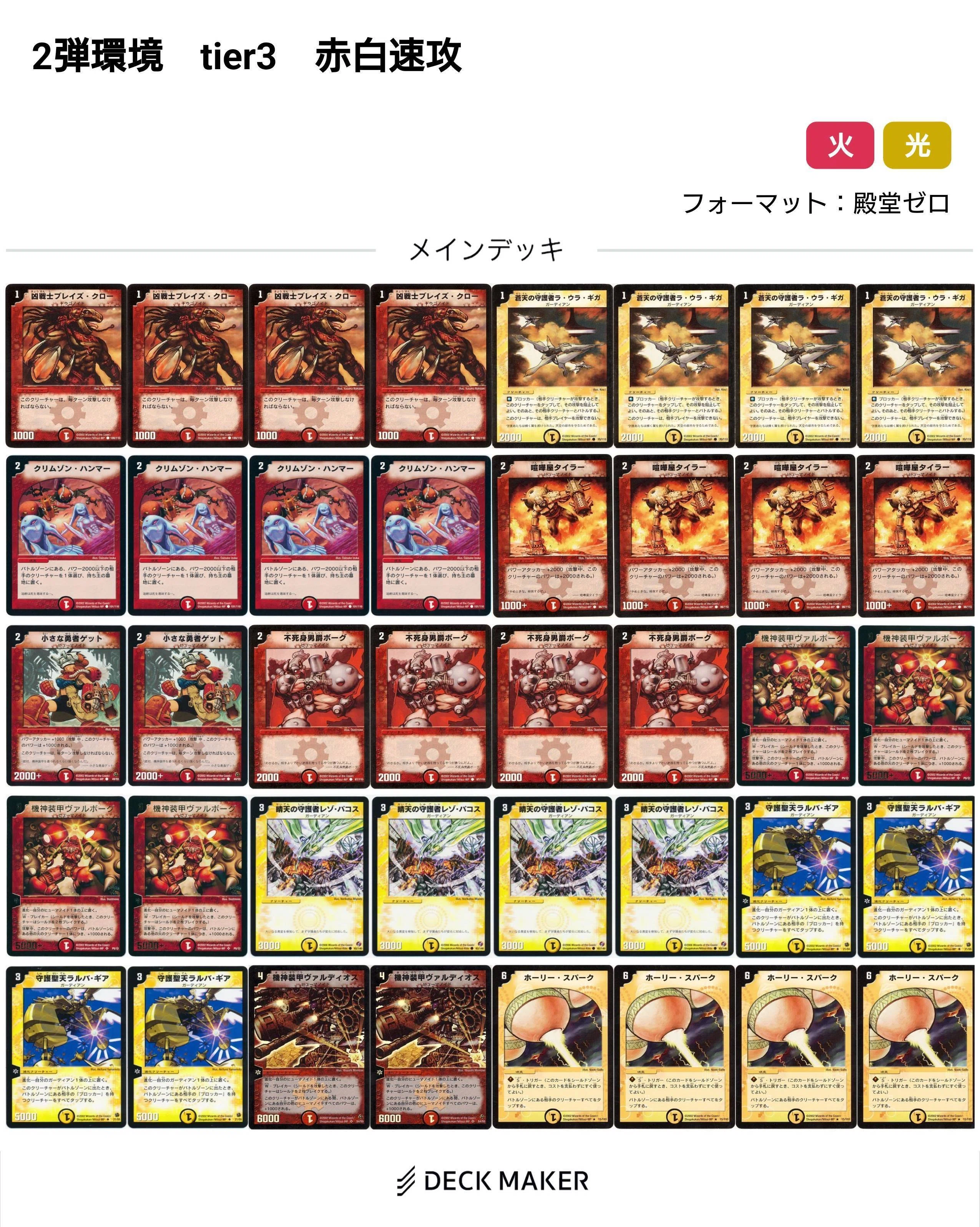 基本編環境デッキまとめ【デュエマ歴代環境①】｜れもん