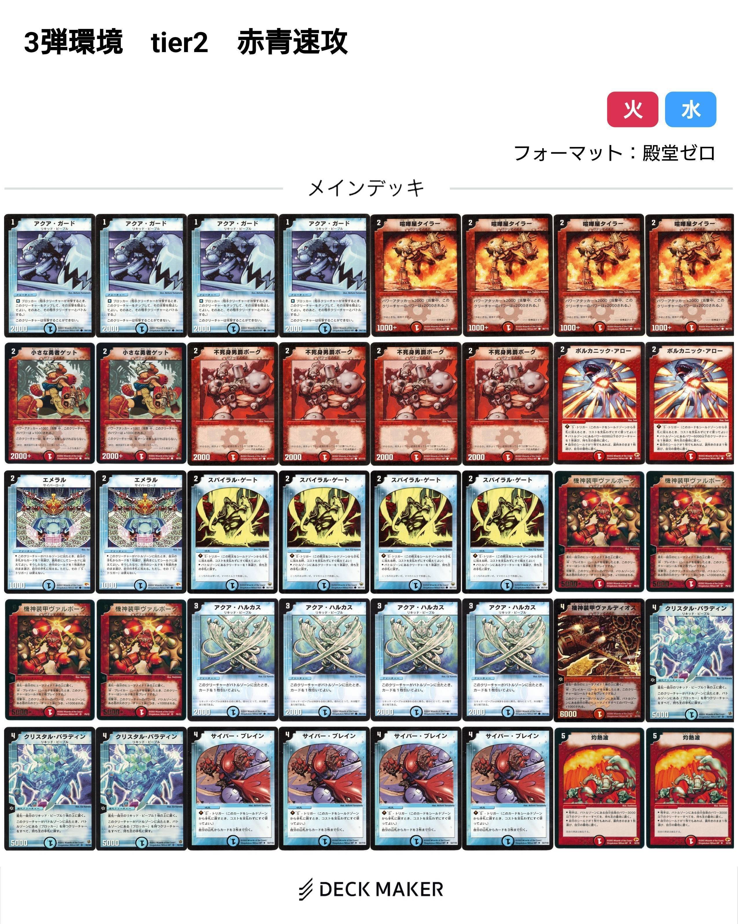 基本編環境デッキまとめ【デュエマ歴代環境①】｜れもん