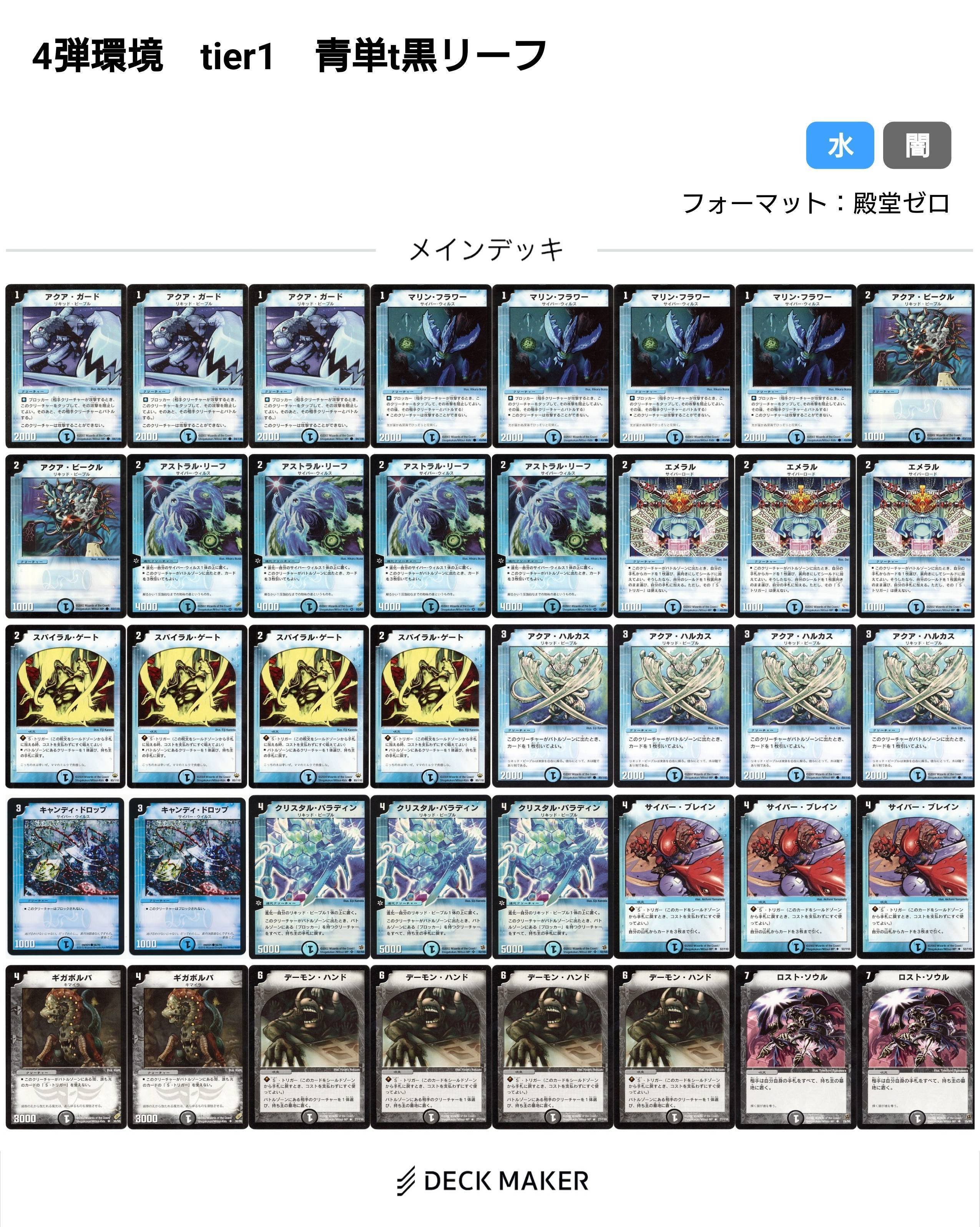 基本編環境デッキまとめ【デュエマ歴代環境①】｜れもん