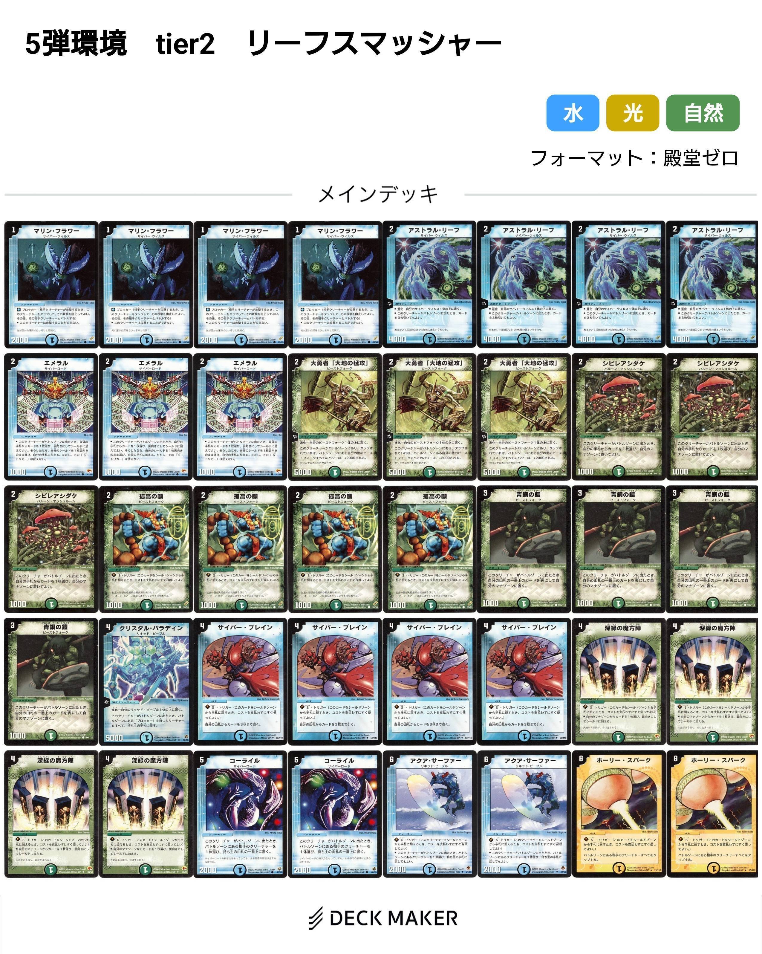 基本編環境デッキまとめ【デュエマ歴代環境①】｜れもん