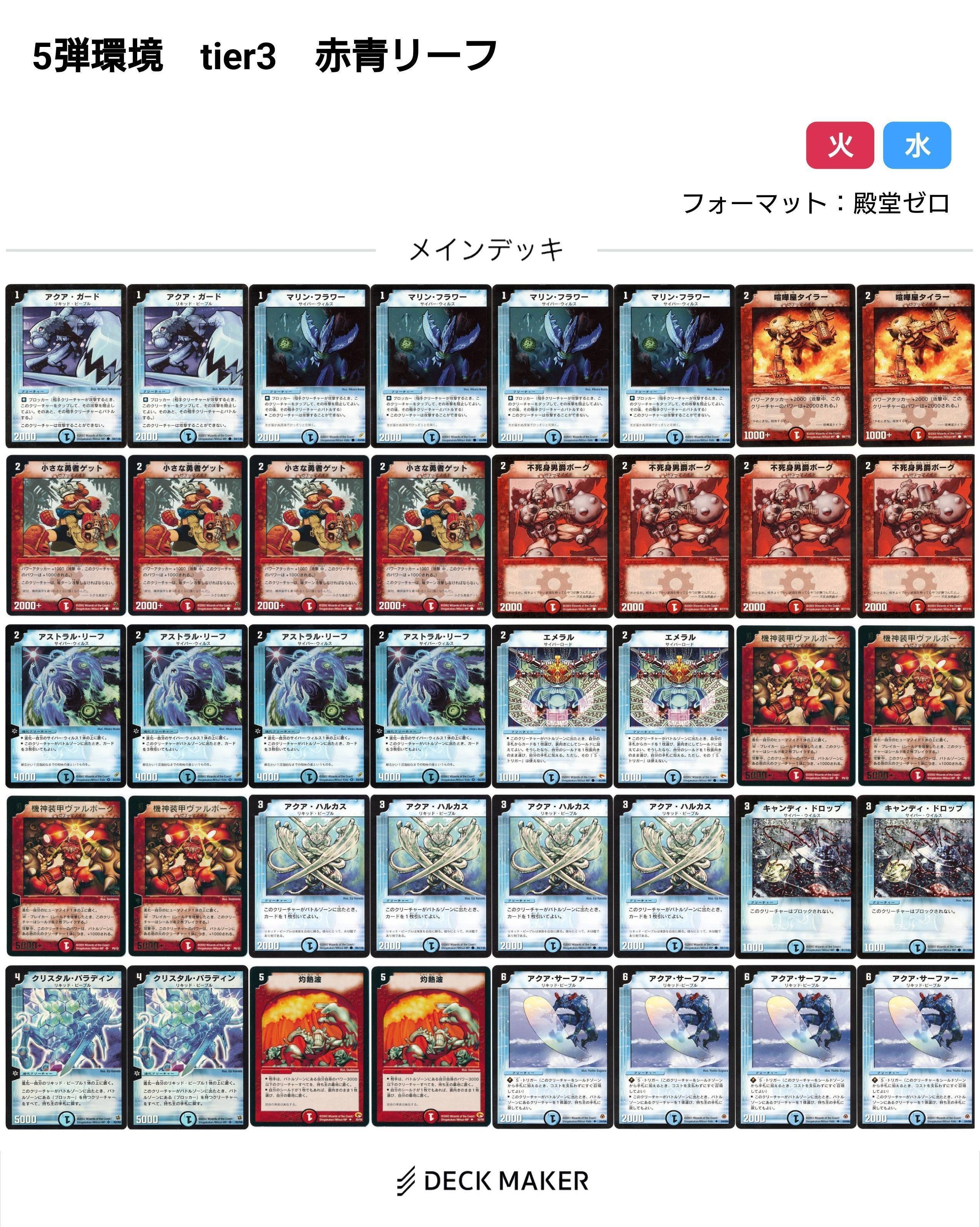 基本編環境デッキまとめ【デュエマ歴代環境①】｜れもん