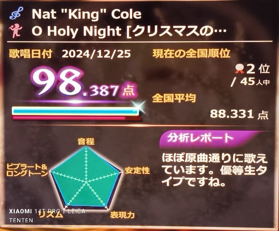 The First Noel/牧人ひつじを(讃美歌103)を歌ってみました(附:クリスマスの家カラオケ記録)
