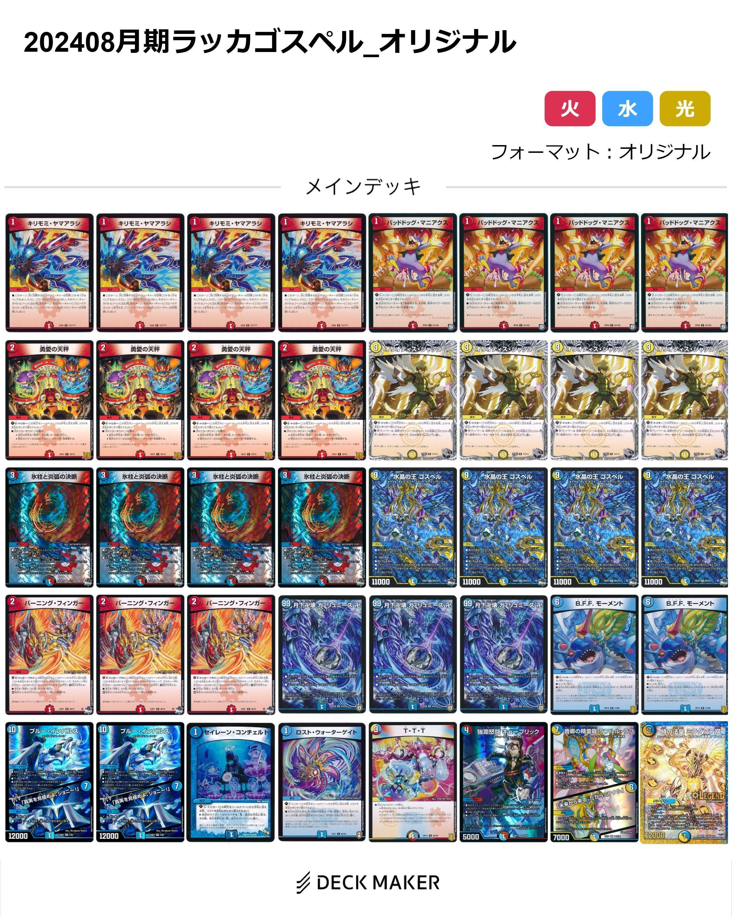 デュエマ   10人ほどでめちゃ考えたデッキ。 デュエマ 10人ほどでめちゃ考えたデッキ。