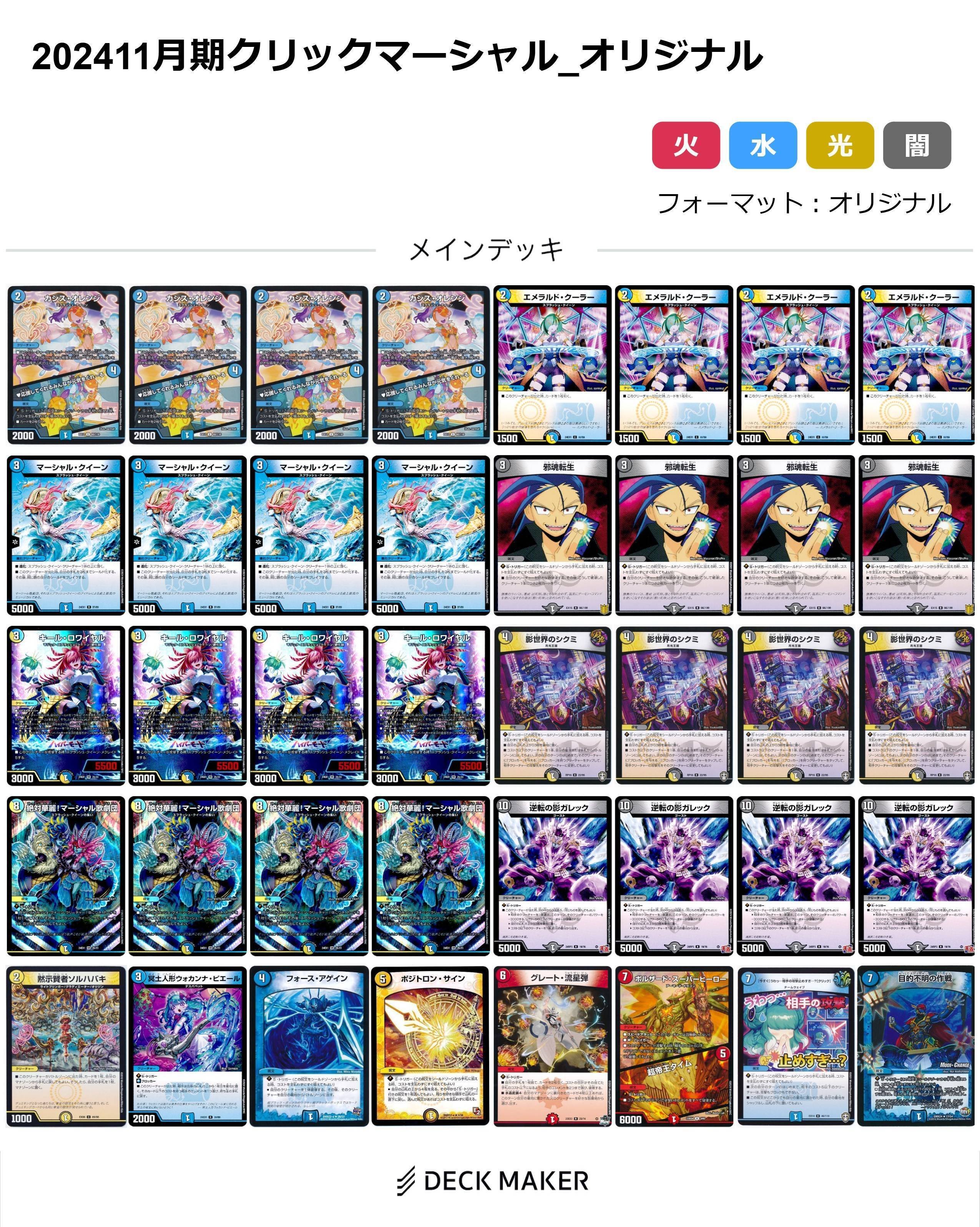 デュエマ 10人ほどでめちゃ考えたデッキ。