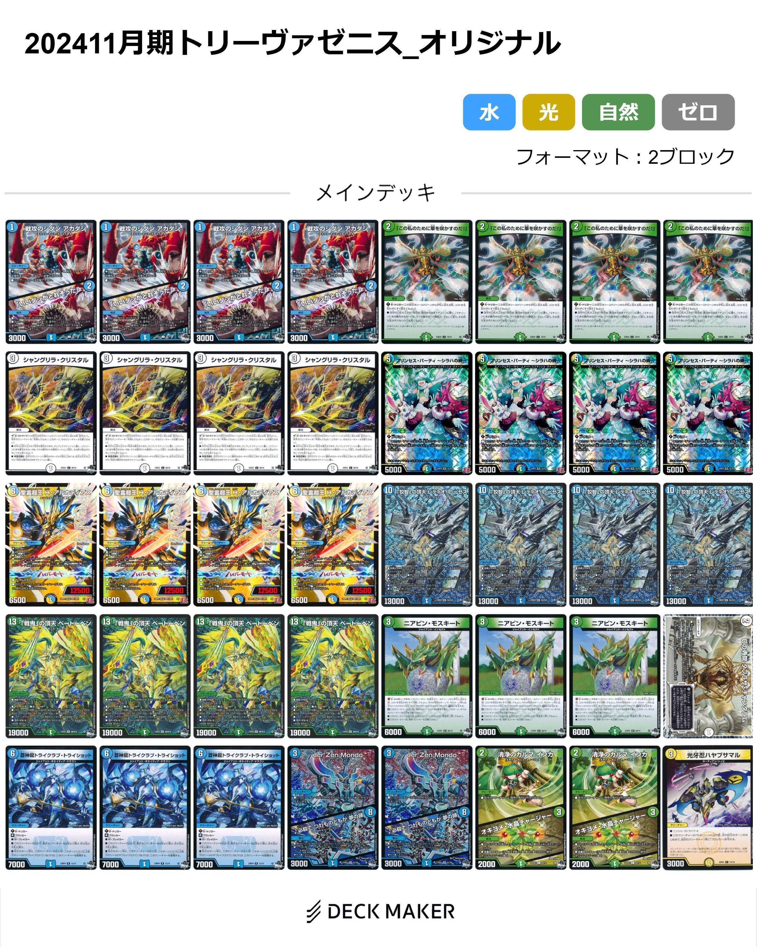 デュエマ 10人ほどでめちゃ考えたデッキ。