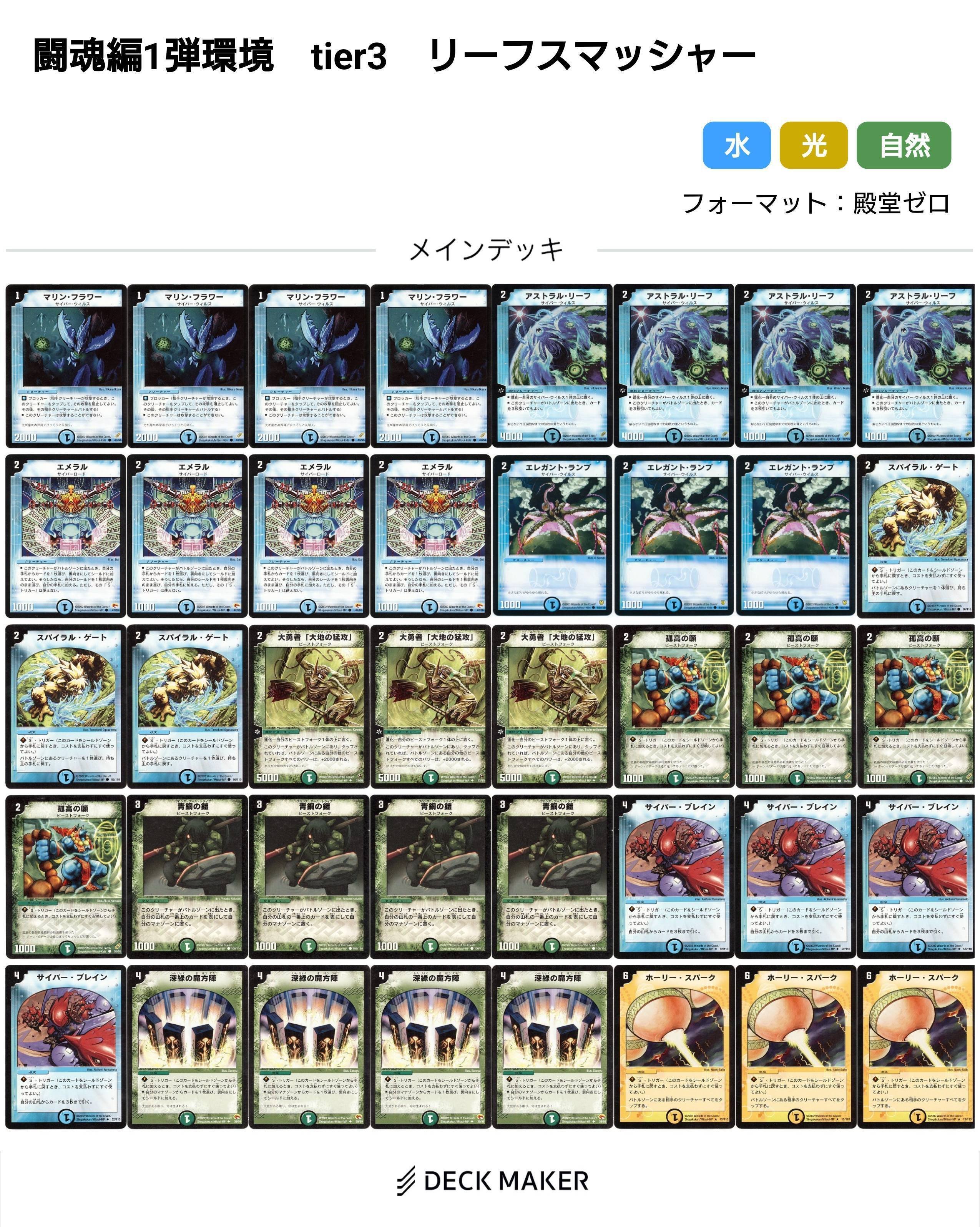 闘魂編環境デッキまとめ【デュエマ歴代環境②】｜れもん