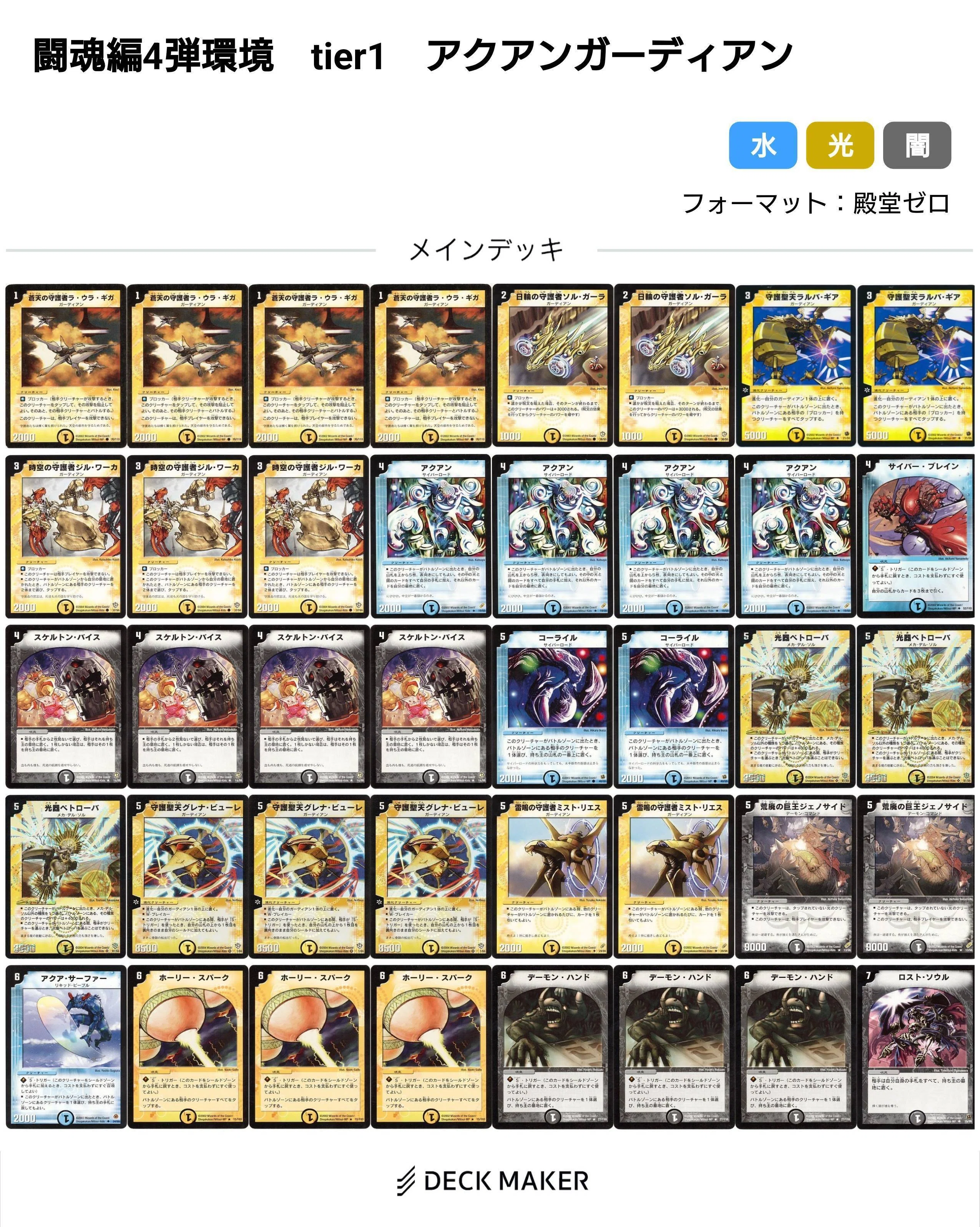 闘魂編環境デッキまとめ【デュエマ歴代環境②】｜れもん