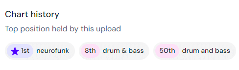 ドラムンベース レコード NOISIA まとめ セット ① 2025年最新】ドラムンベース レコードの人気アイテム - メルカリ