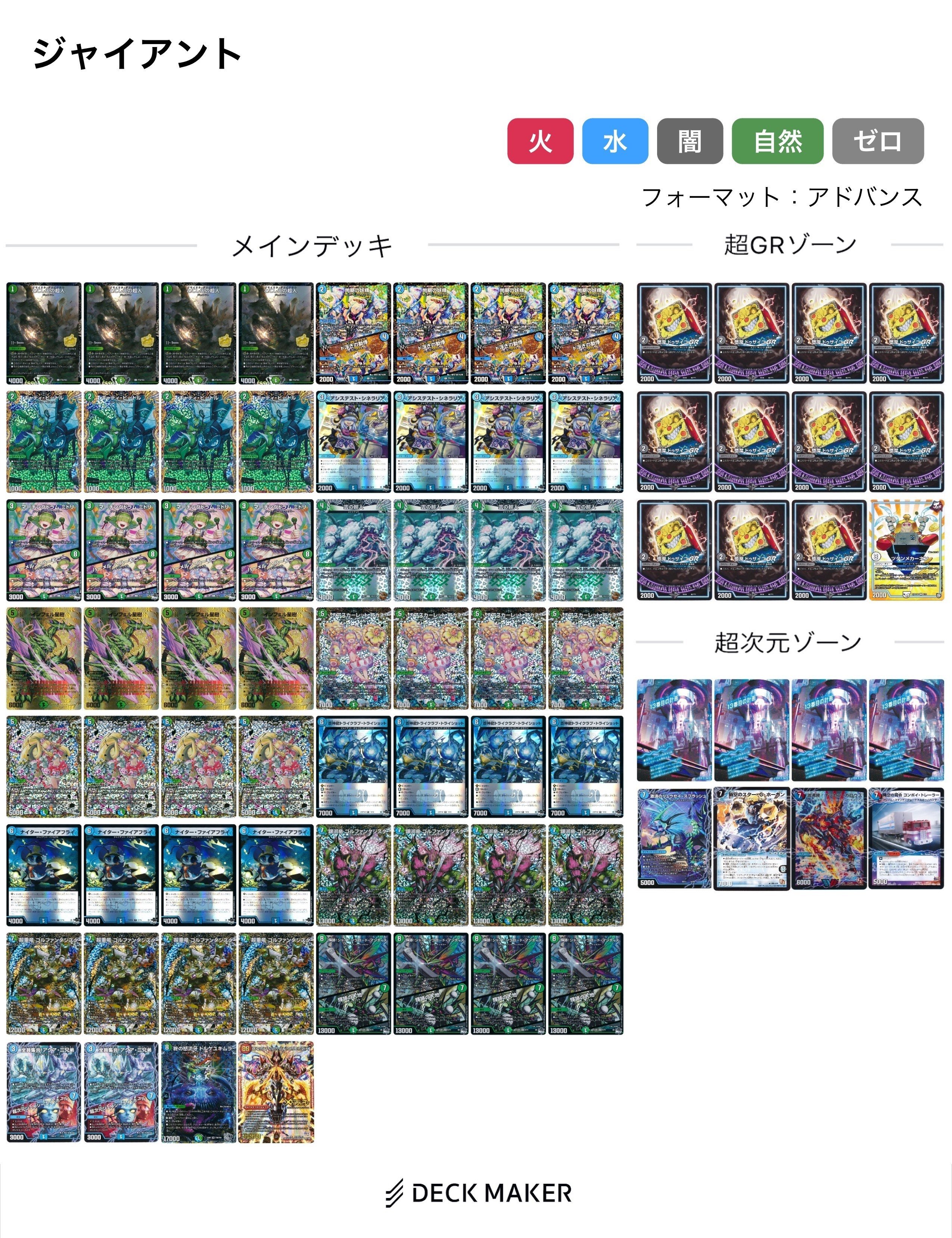 第1回アドコロ｜アドコロ