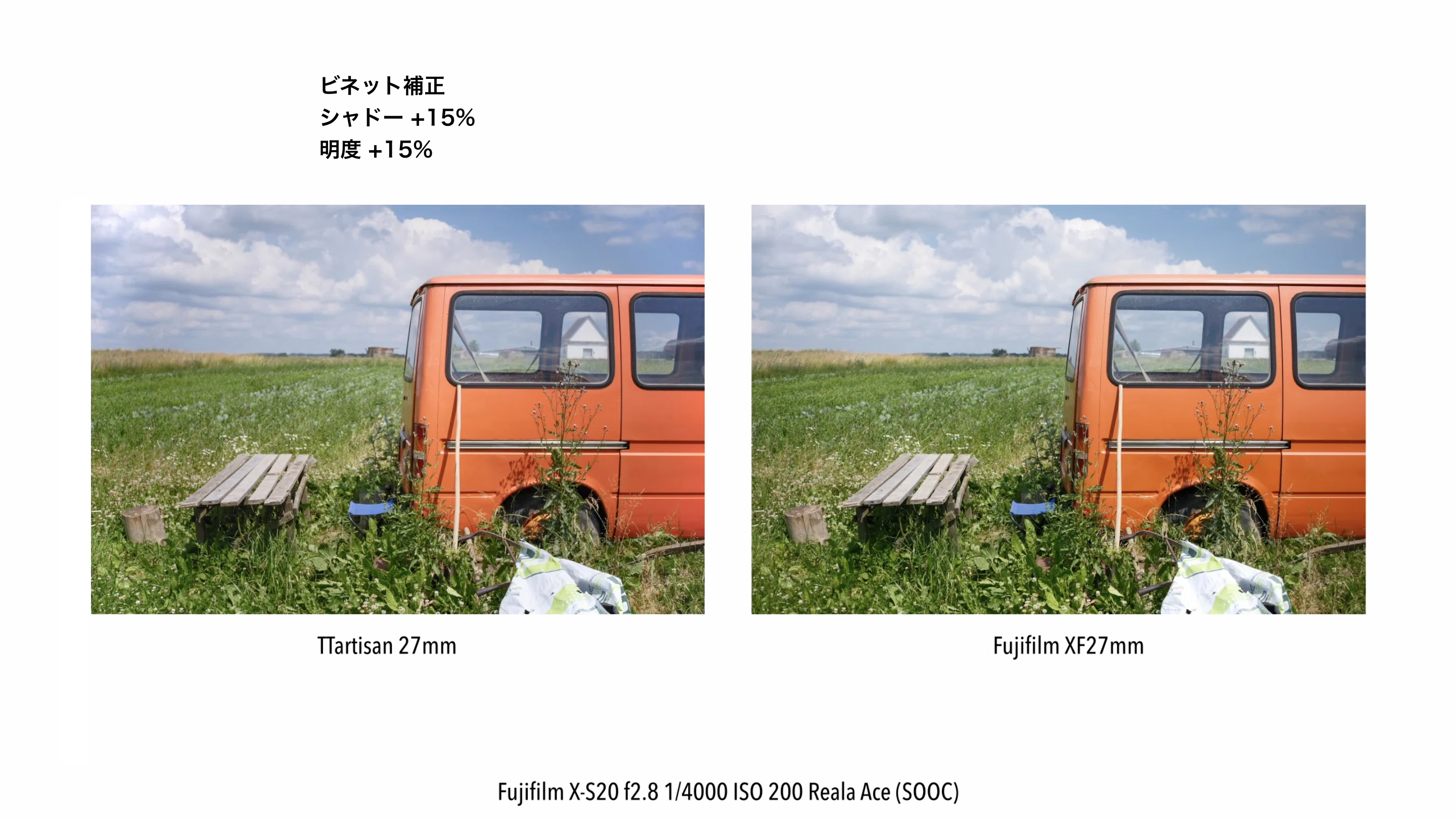 TTartisan 27mm vs Fujifilm XF27mm｜Kenichi Masuo