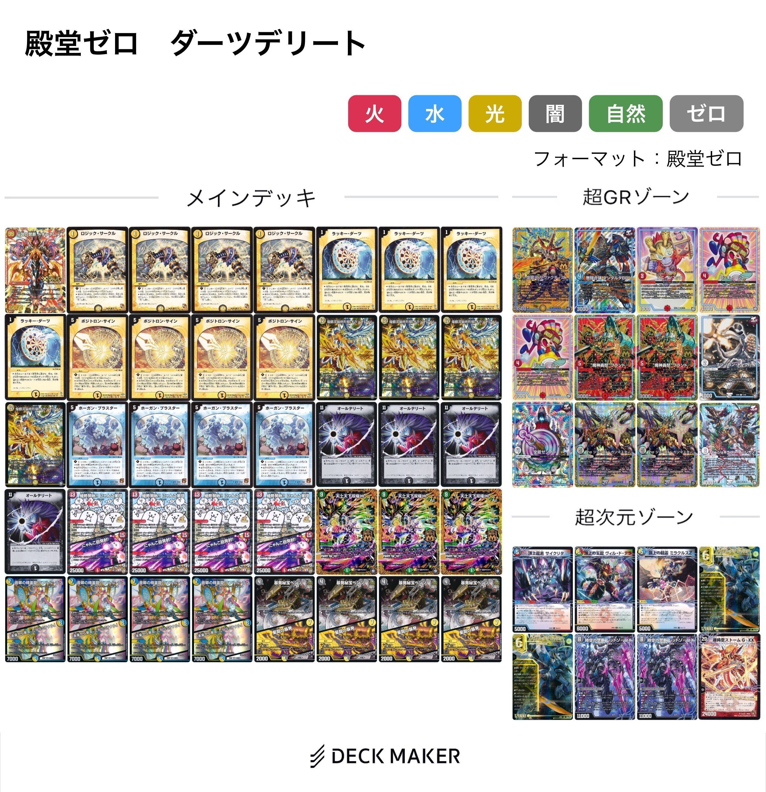 安い購入 殿堂ゼロ】2024年秋～冬期環境考察＆解説｜this.game デュエルマスターズ