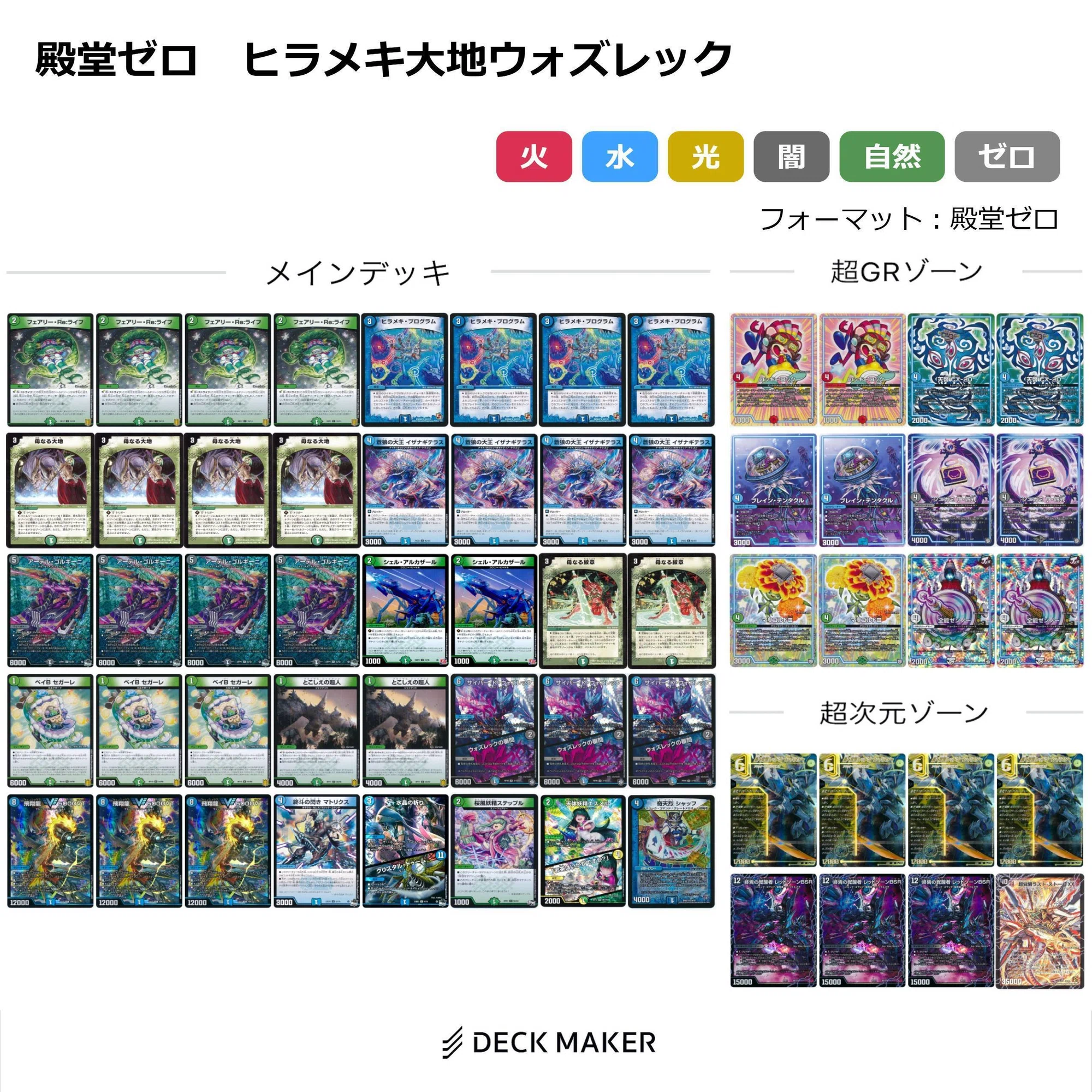殿堂ゼロ】2024年秋～冬期環境考察＆解説｜this.game