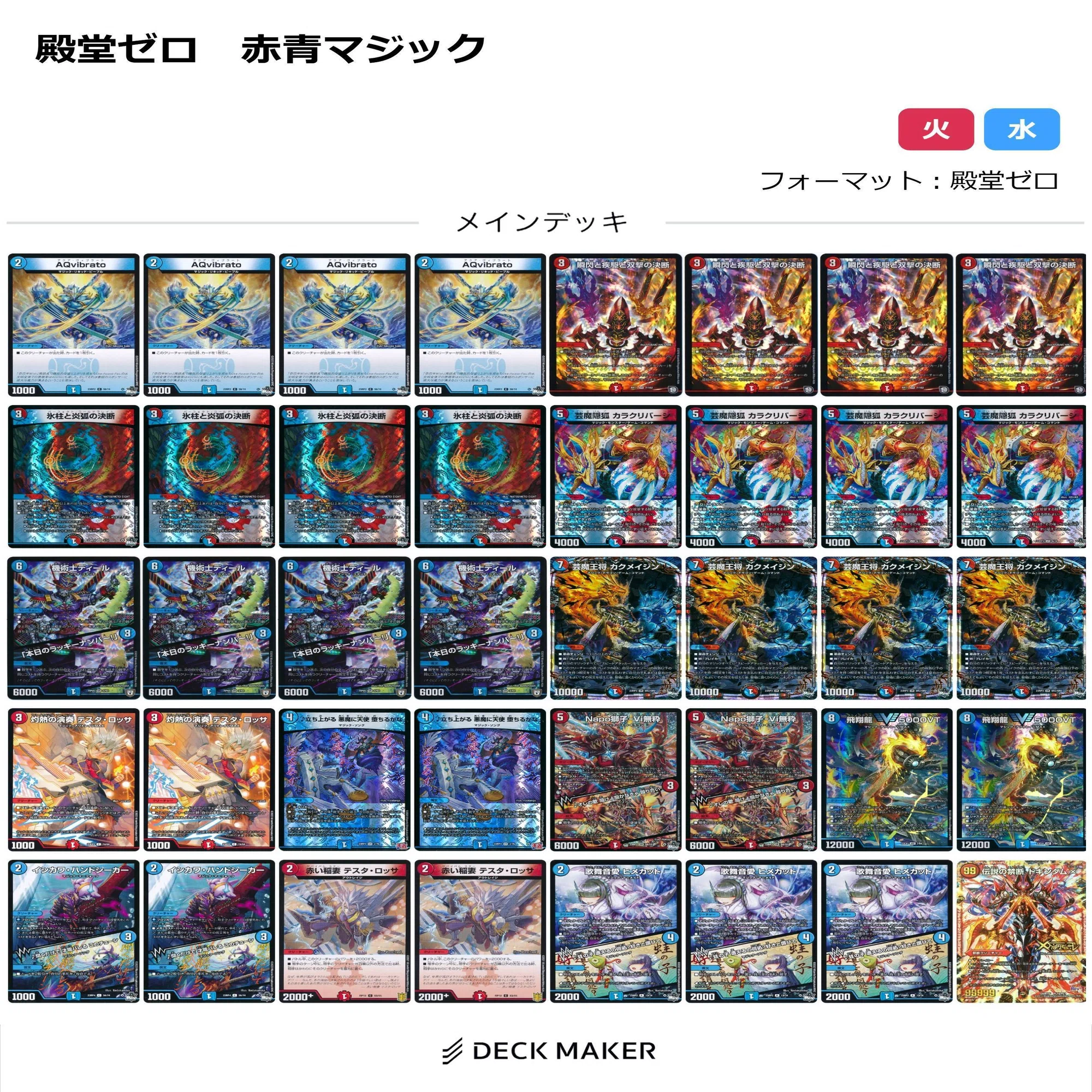 殿堂ゼロ】2024年秋～冬期環境考察＆解説｜this.game