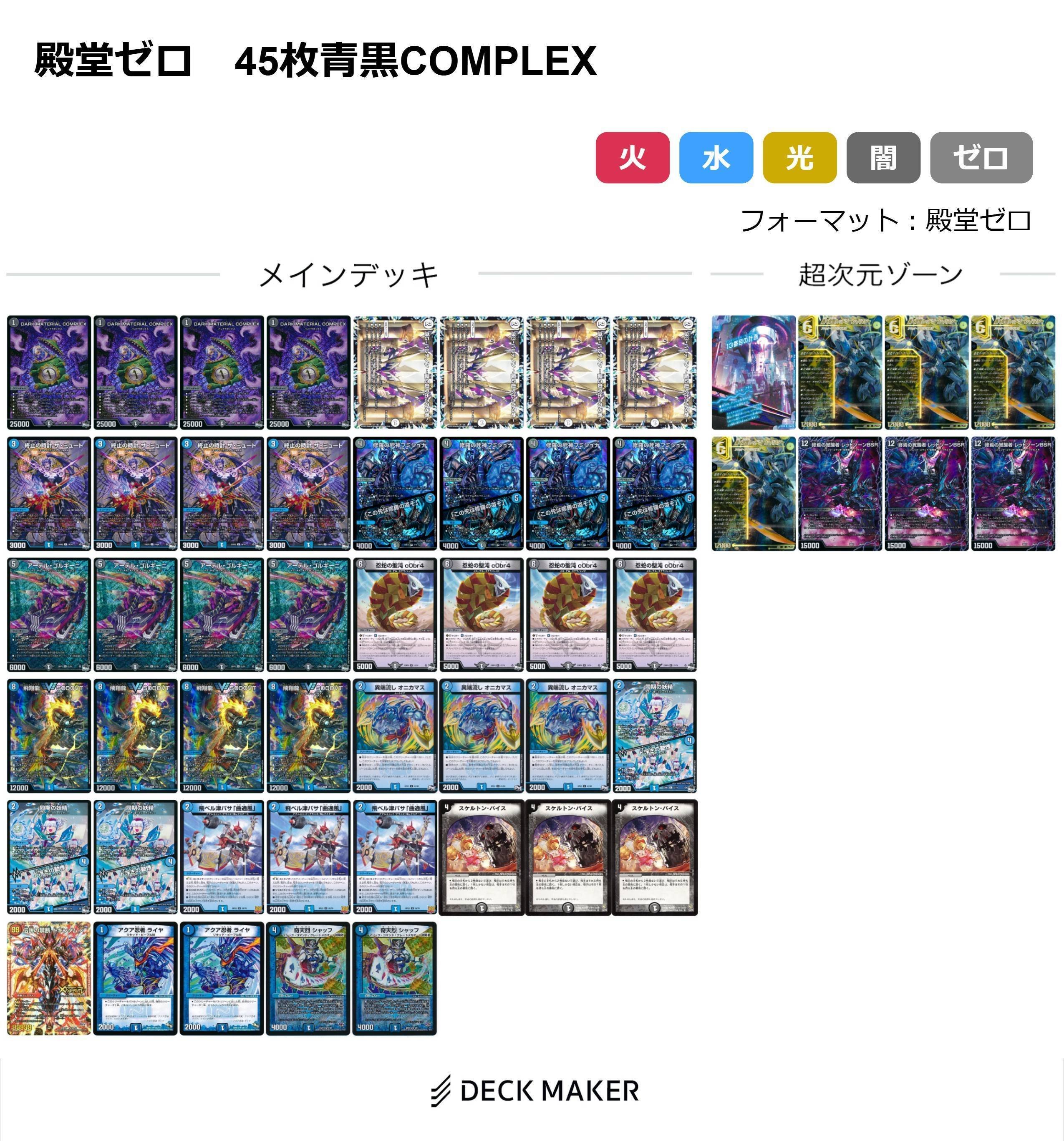 殿堂ゼロ】2024年秋～冬期環境考察＆解説｜this.game