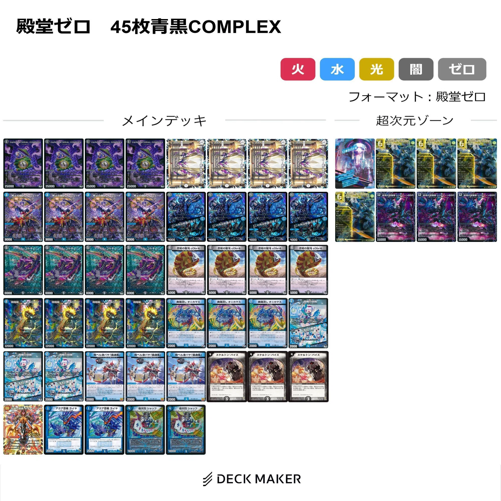 殿堂ゼロ】2024年秋～冬期環境考察＆解説｜this.game