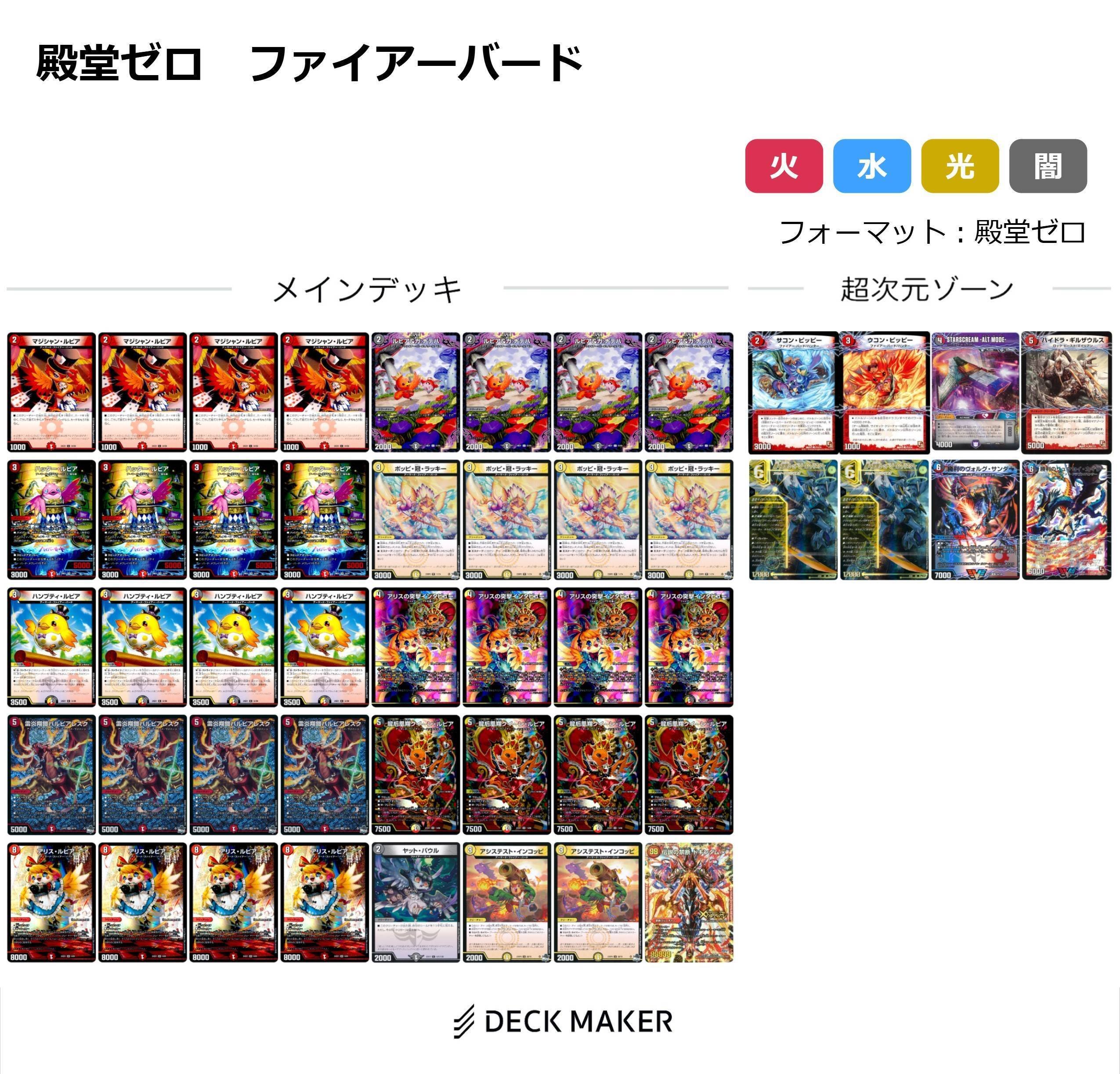 殿堂ゼロ】2024年秋~冬期環境考察&解説|this.game 殿堂ゼロ】2024年秋~冬期環境考察&解説|this.game