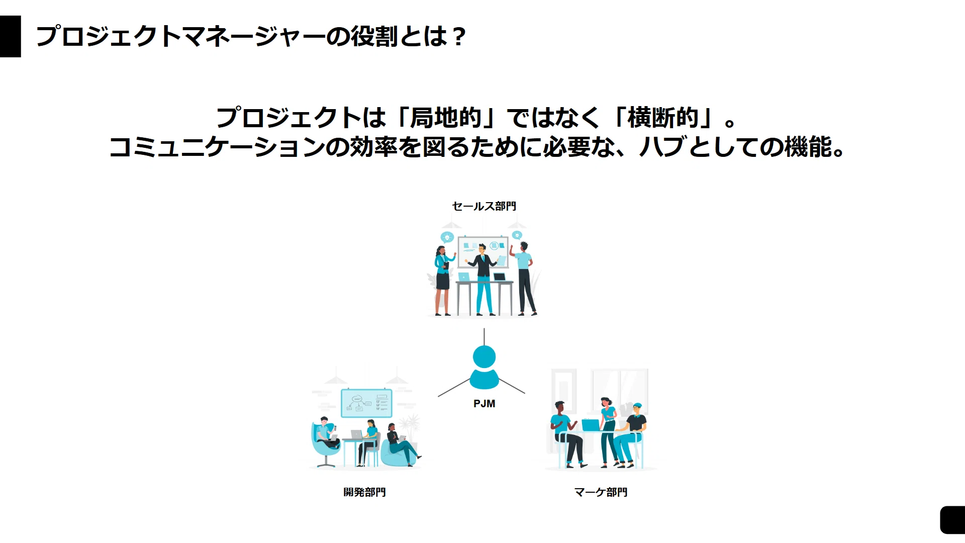 Graduating from Ad-Hoc Project Management: Moving Beyond Living by ...