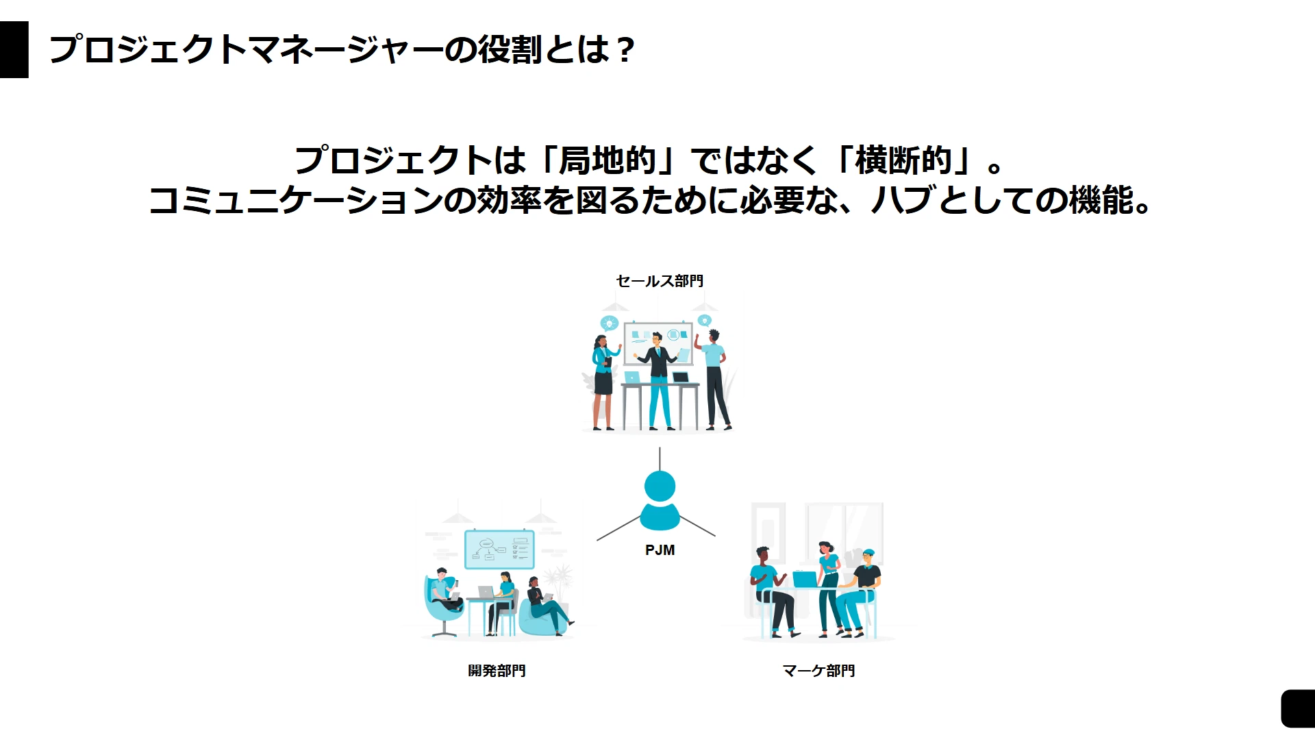 Project Management Communication Format Graduating from Ad-Hoc Project Management: Moving Beyond Living by ...