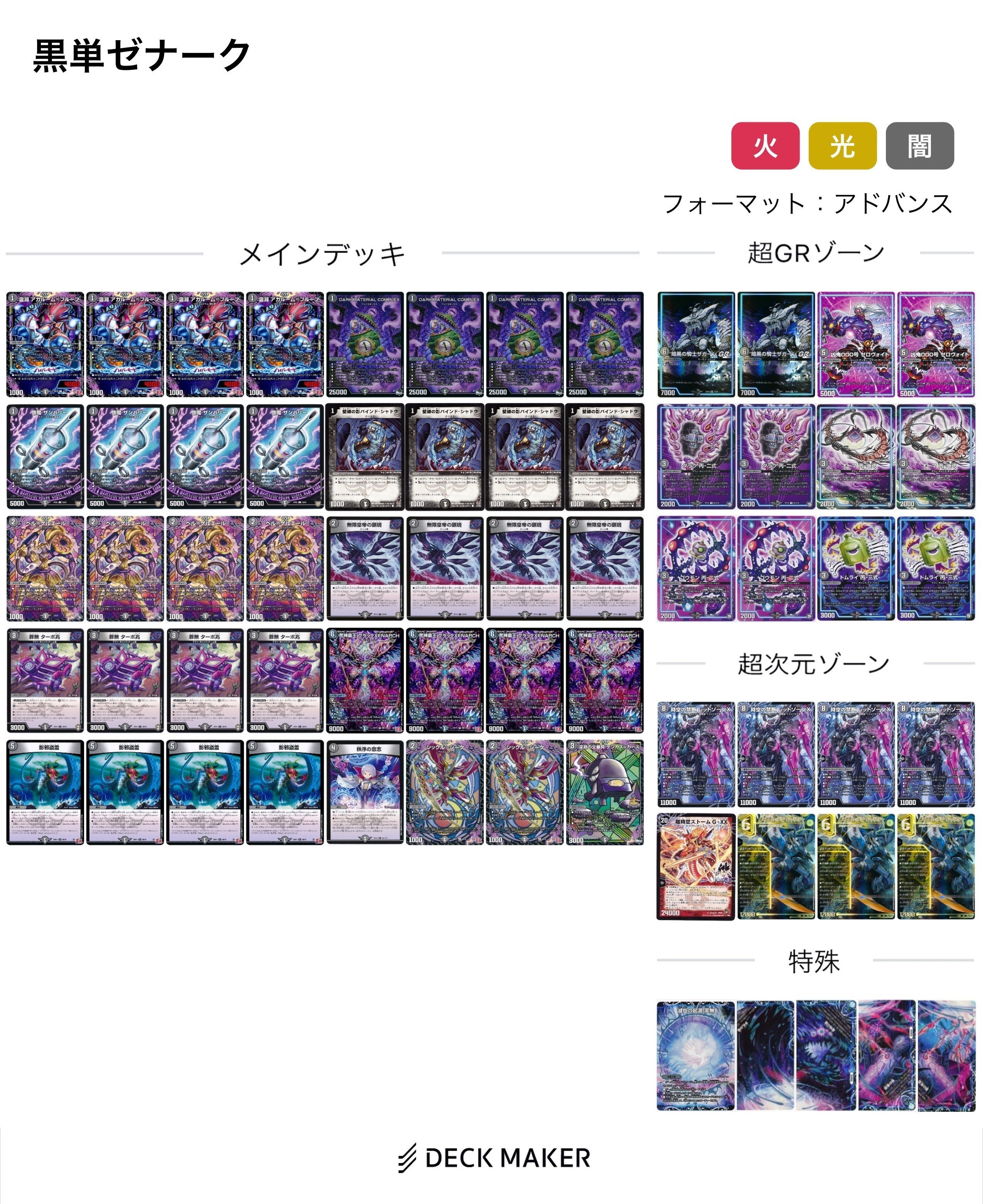 第1回アドコロ｜アドコロ