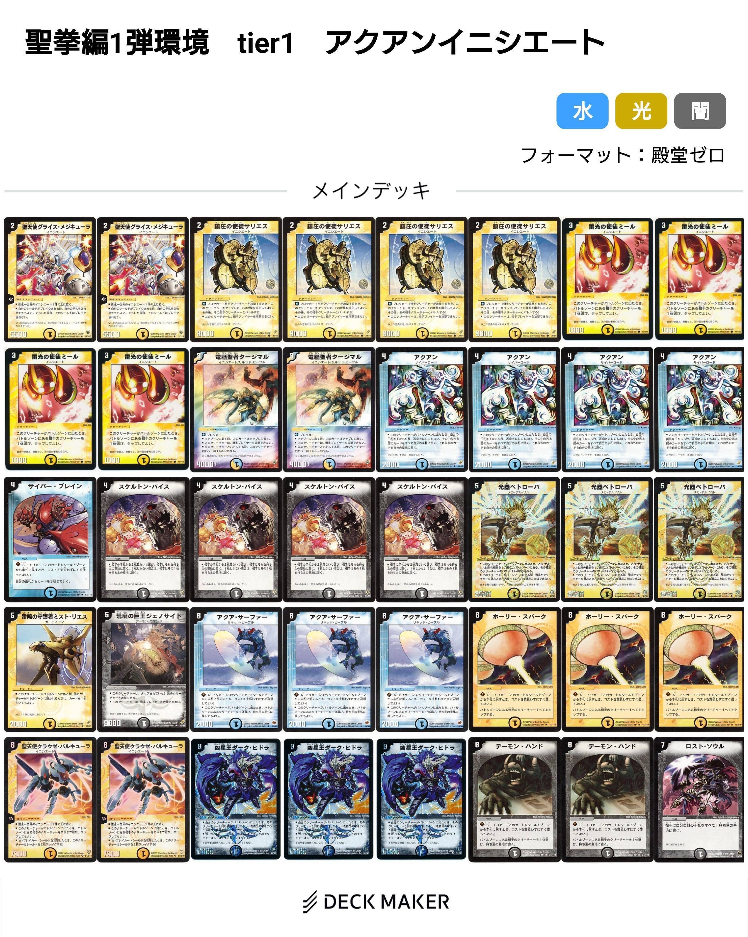 アクアンイニシエート　2004年環境　ゲートボール アクアンイニシエート 2004年環境 ゲートボール - メルカリ