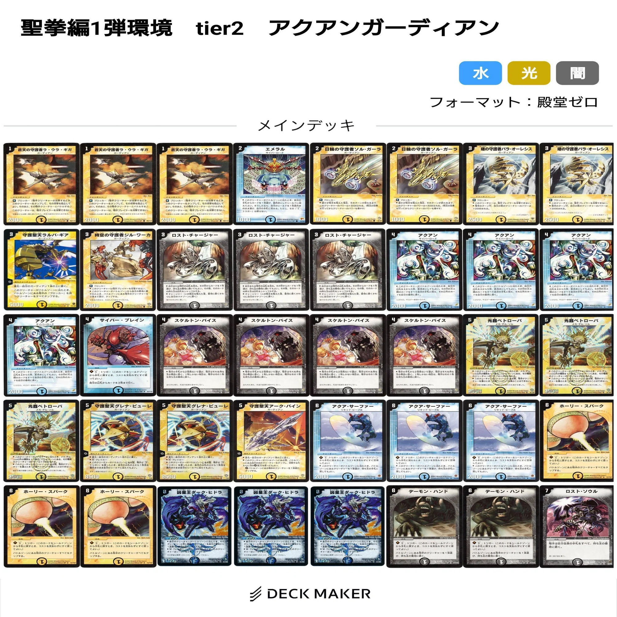 聖拳編環境デッキまとめ【デュエマ歴代環境③】｜れもん