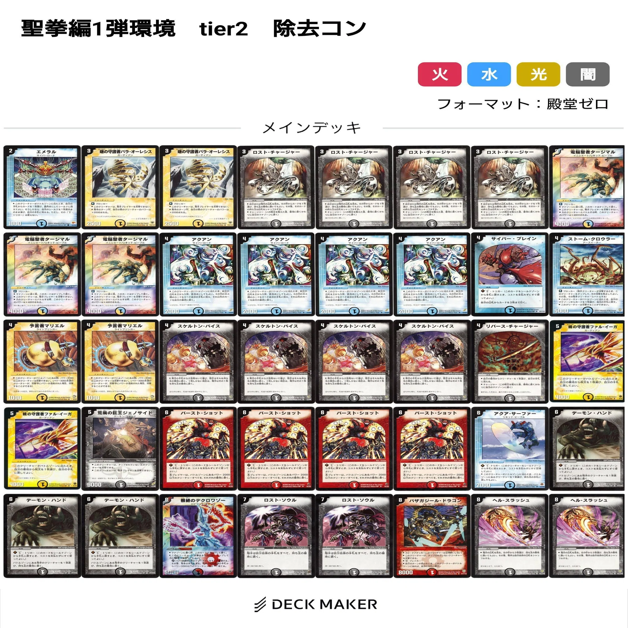 聖拳編環境デッキまとめ【デュエマ歴代環境③】｜れもん