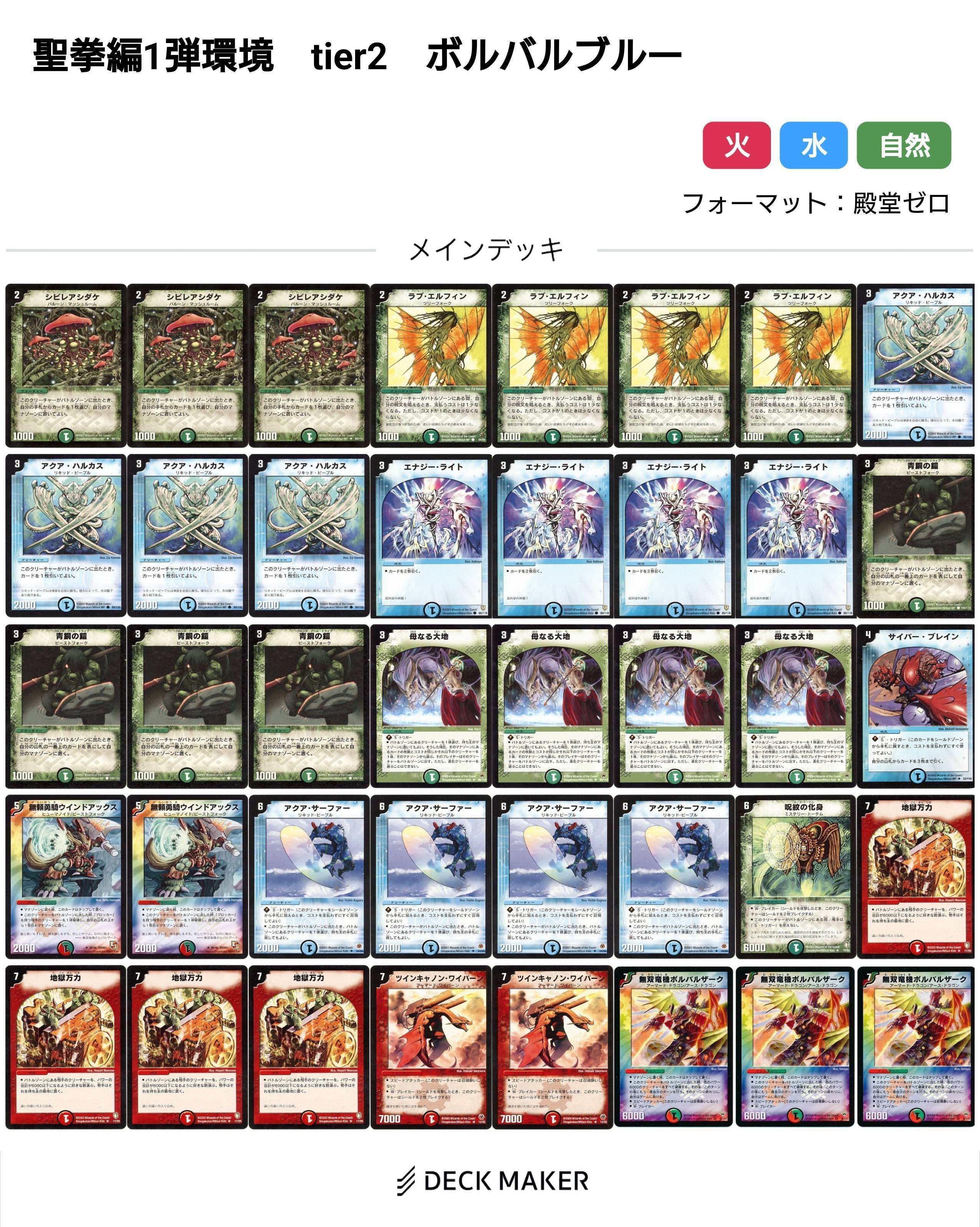 聖拳編環境デッキまとめ【デュエマ歴代環境③】｜れもん