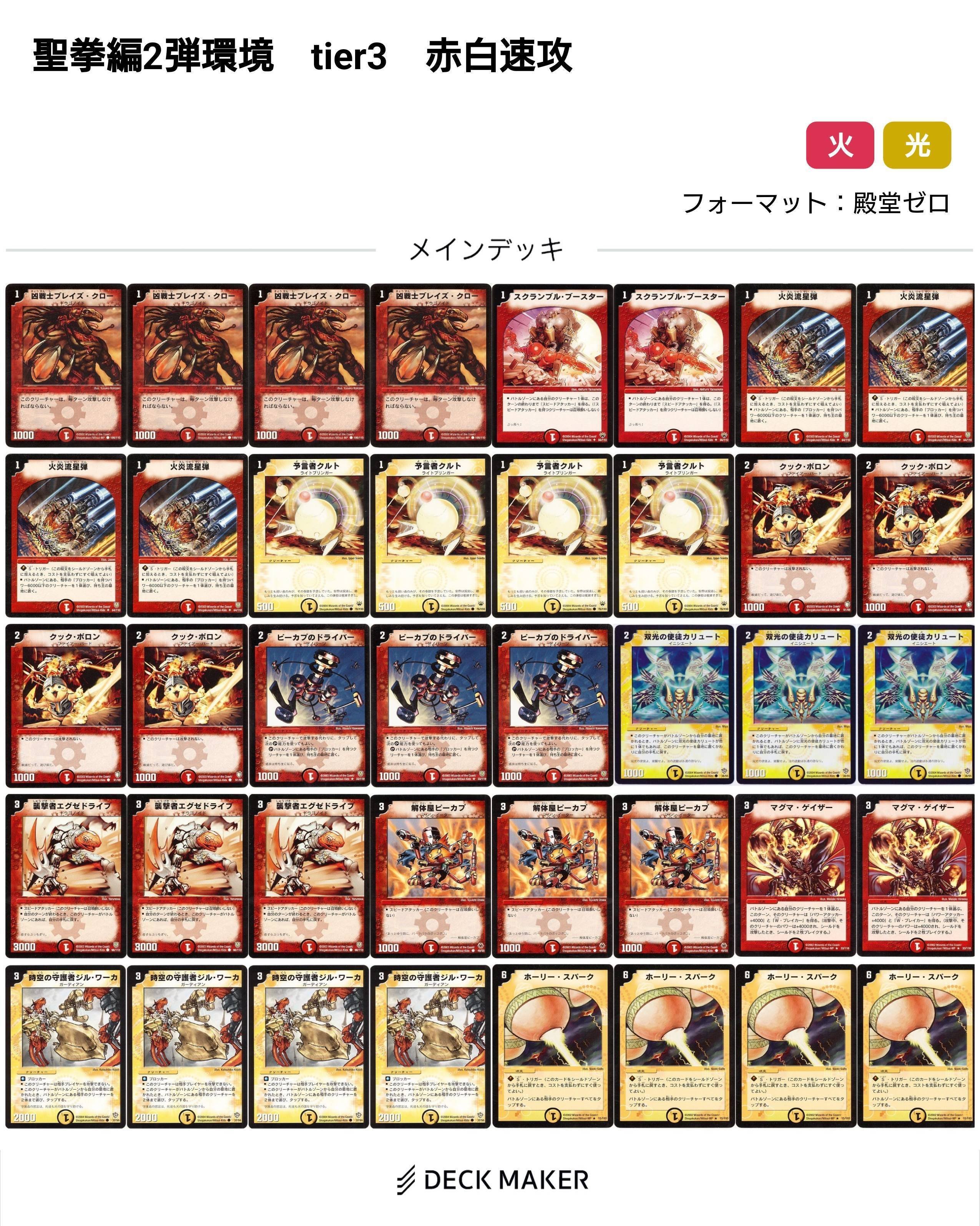 デュエマ・アドバンス】環境デッキTierランキング 2023年8月版 | flat-デュエマ工房blog