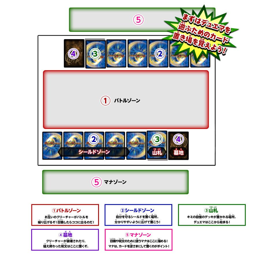 逆転こそがカードゲーム』か？｜くーぼー
