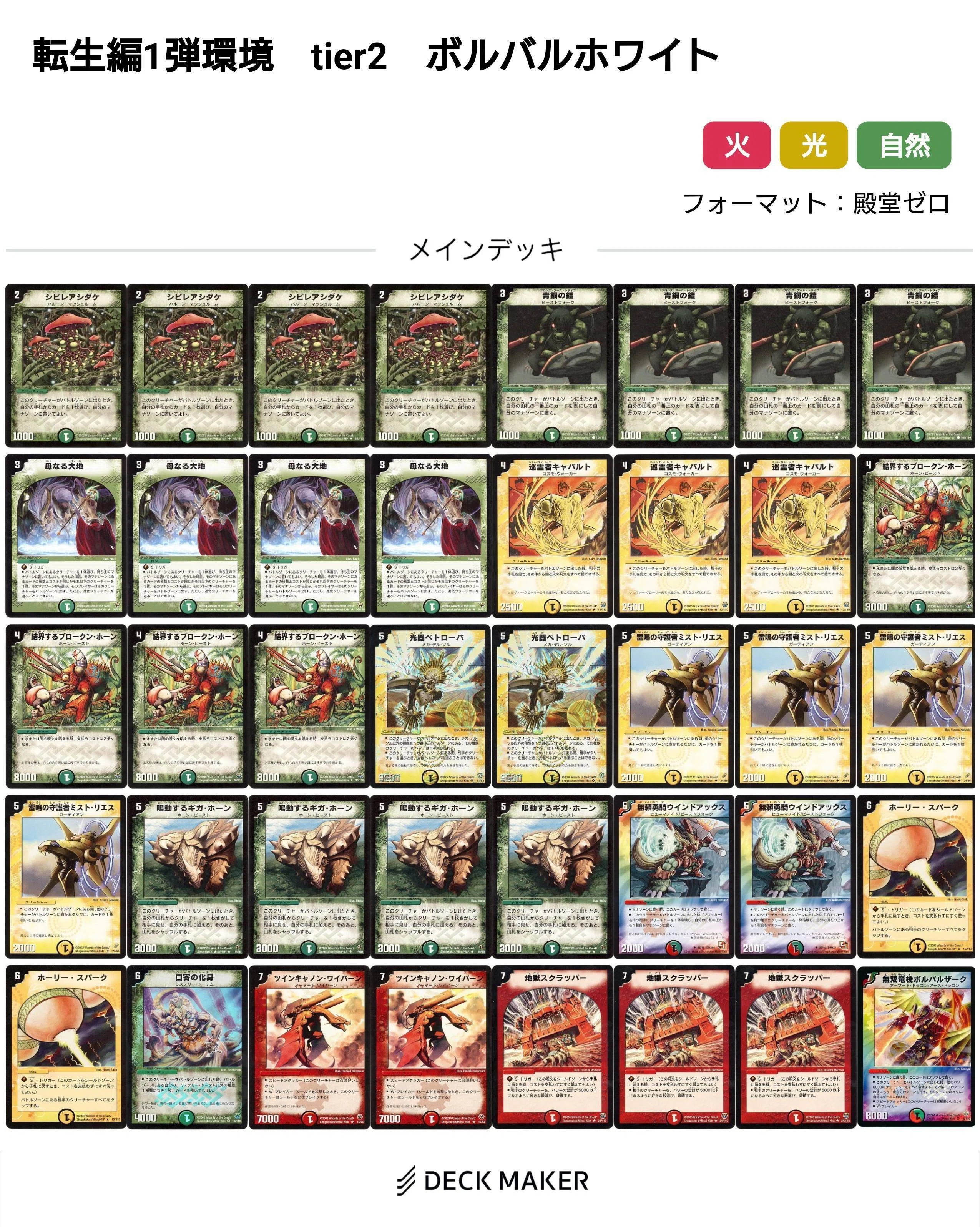 転生編環境デッキまとめ【デュエマ歴代環境④】｜れもん