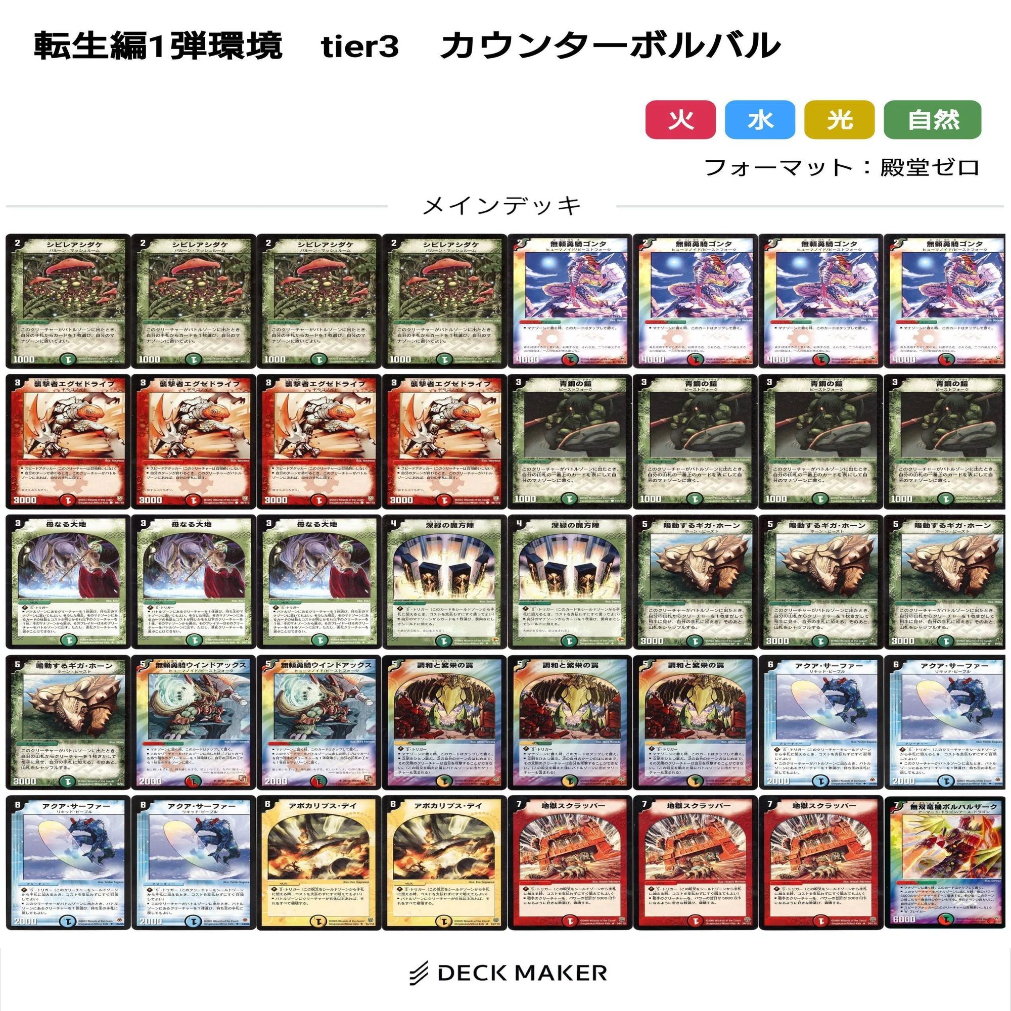 転生編環境デッキまとめ【デュエマ歴代環境④】｜れもん