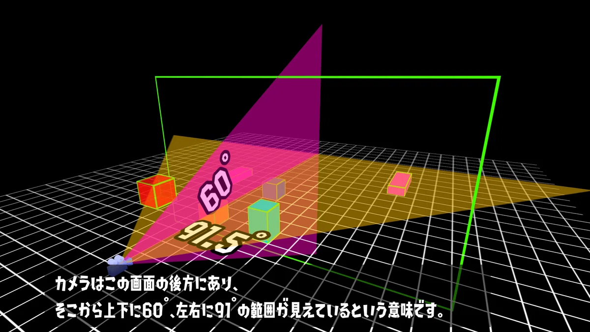 ゲーム画面から視野(fov、画角、視野角)を測る方法|つー