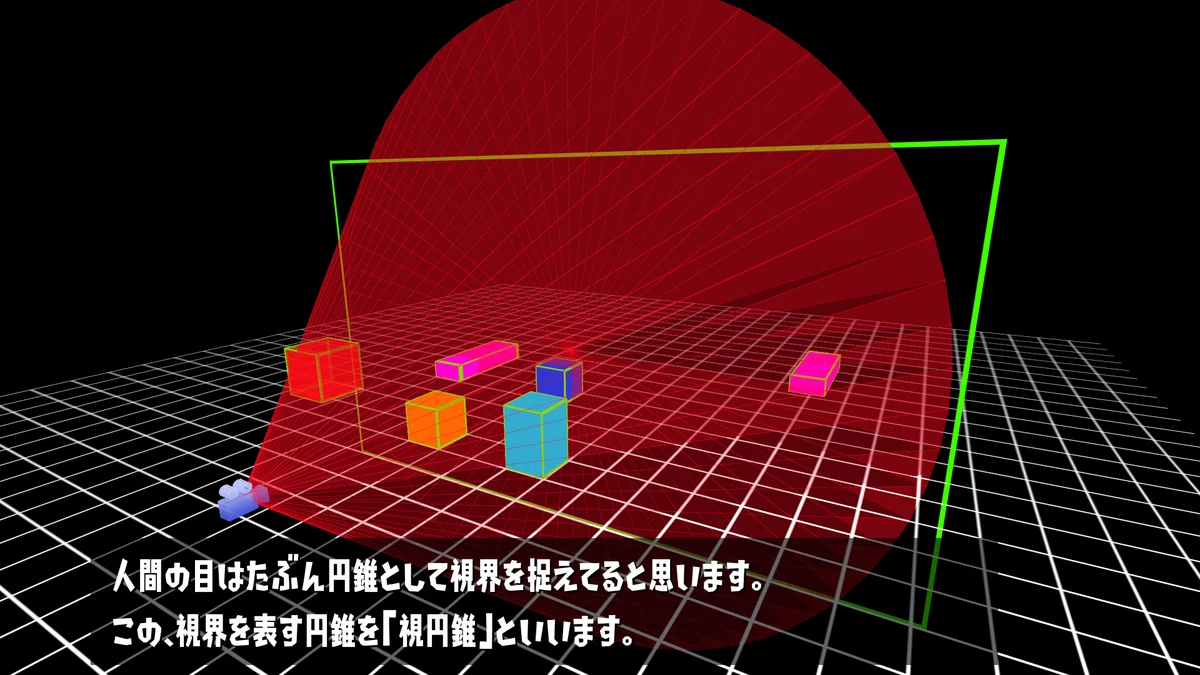 ゲーム画面から視野(fov、画角、視野角)を測る方法|つー