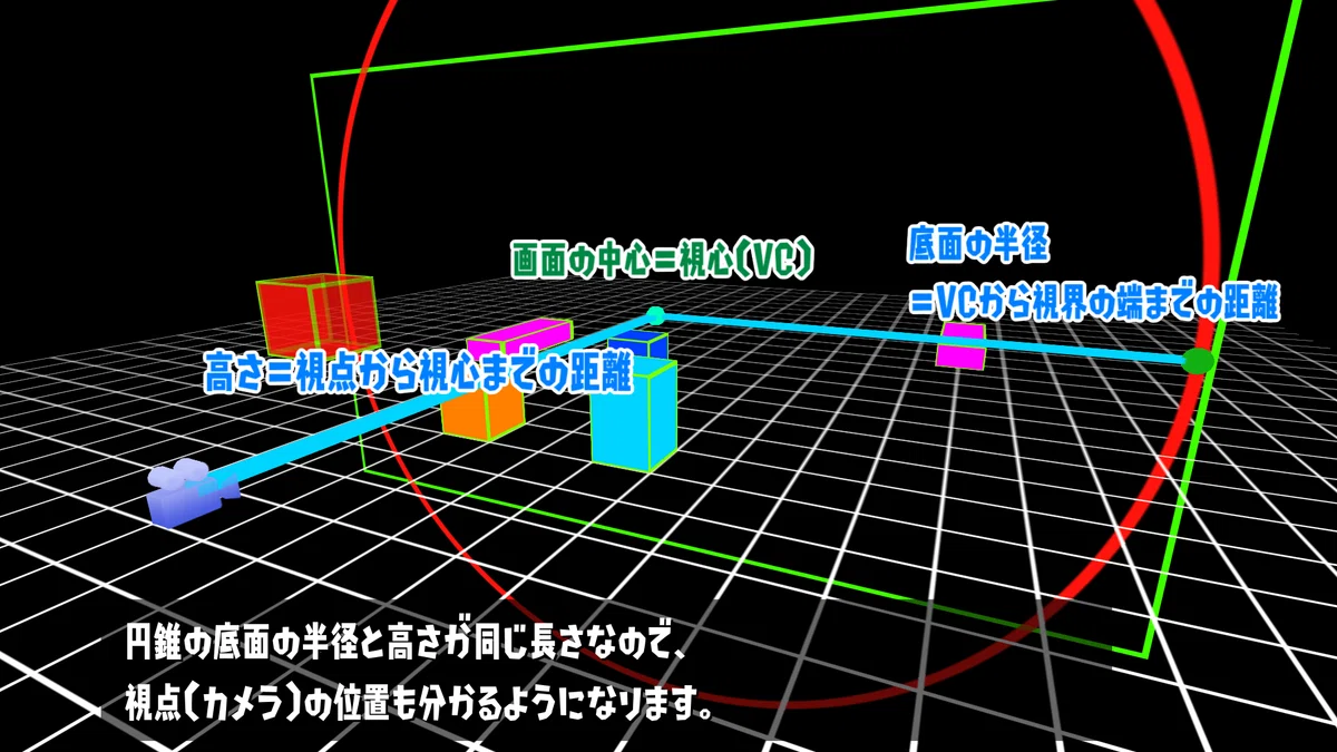 ゲーム画面から視野(fov、画角、視野角)を測る方法|つー