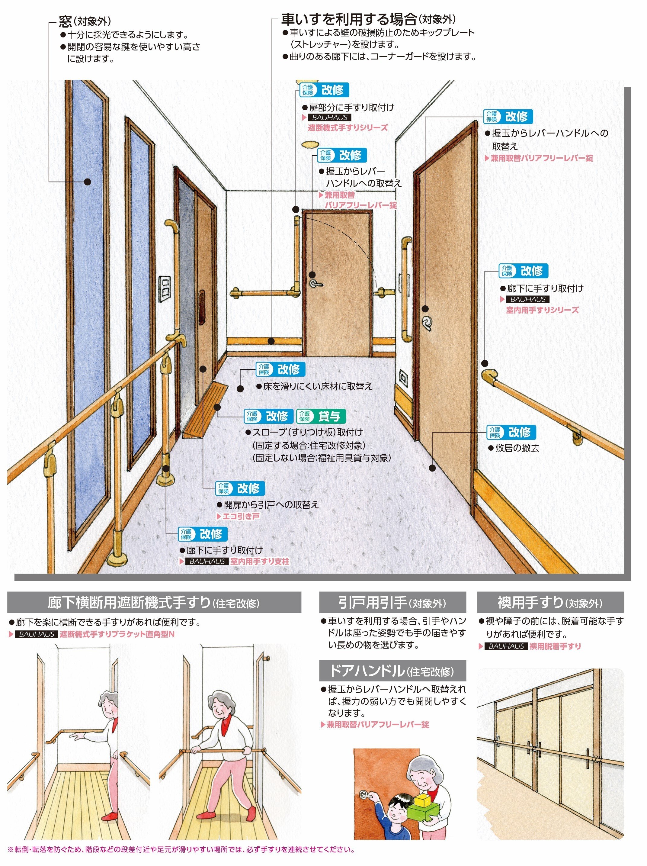 手すりのえらび方【階段・廊下】｜マツ六開発企画部のひとり