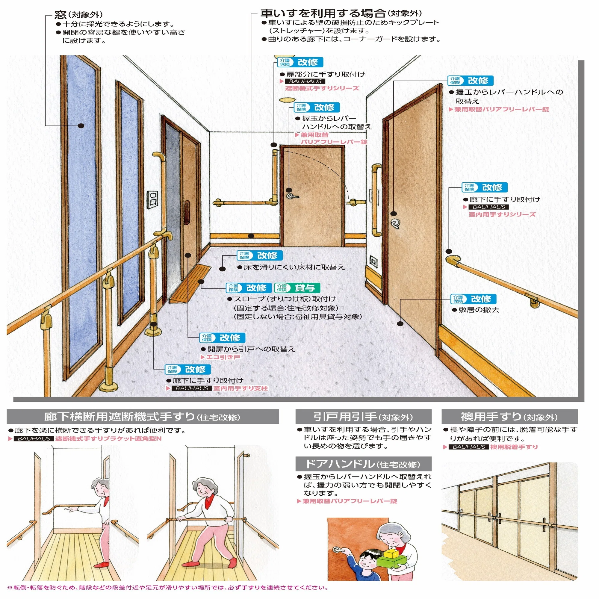 手すりのえらび方 階段・廊下 マツ六開発企画部のひとり