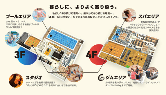 ここがすごい！「新入社員がおススメ☆クラブ/ 施設の『推し』ポイント