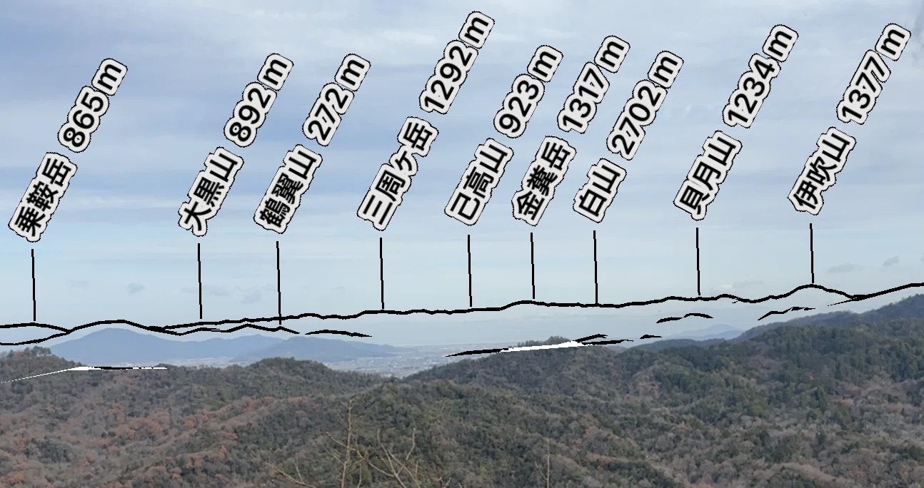 コラム11 天山から白山を望む｜sasayan