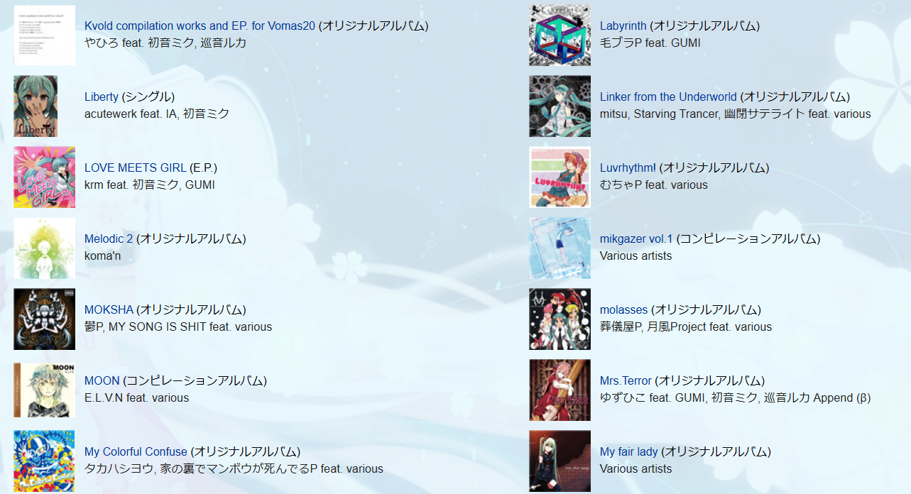 mikgazer vol.1』の海外人気に関する調査｜ho-ji-cha(irasutoya_album)