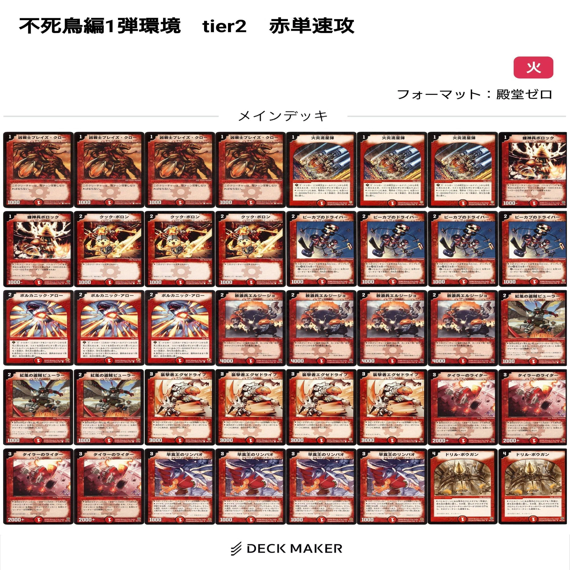 不死鳥編環境デッキまとめ【デュエマ歴代環境⑤】｜れもん