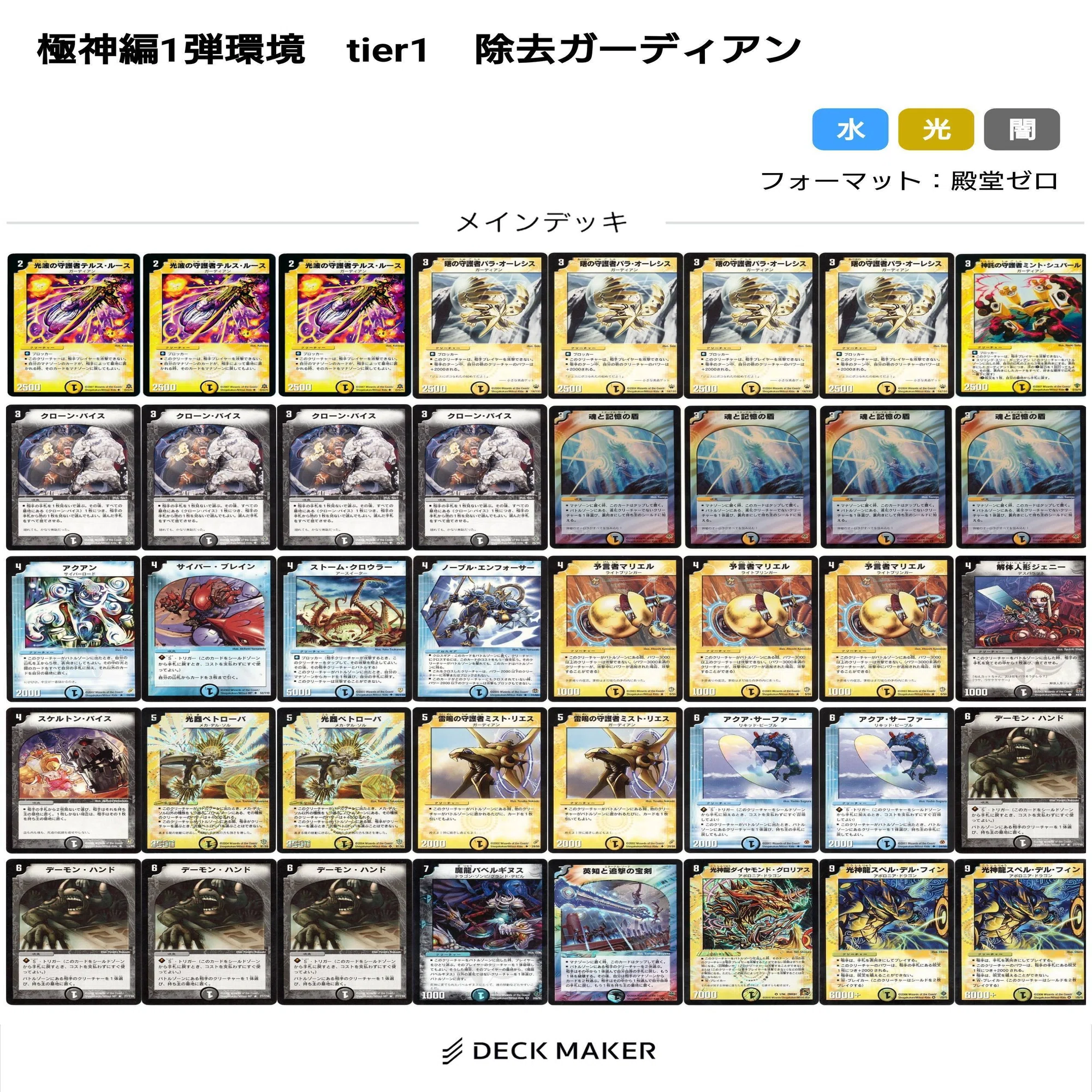 極神編環境デッキまとめ【デュエマ歴代環境⑥】｜れもん