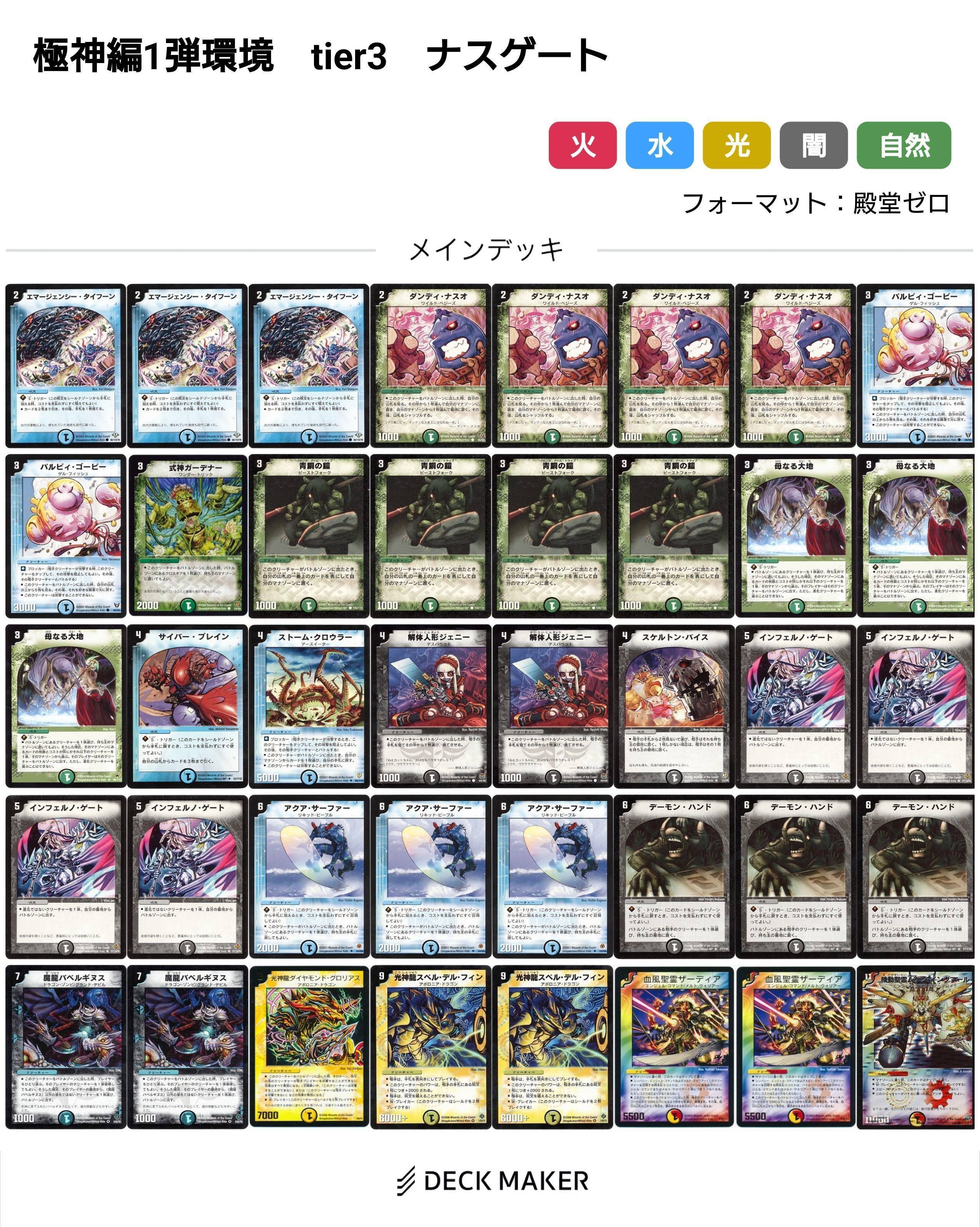 デュエマ　神化編〜覚醒編環境　デッキ9種(超次元付き) 神化編 ゲートボール デッキリスト - てすとぷれいやー