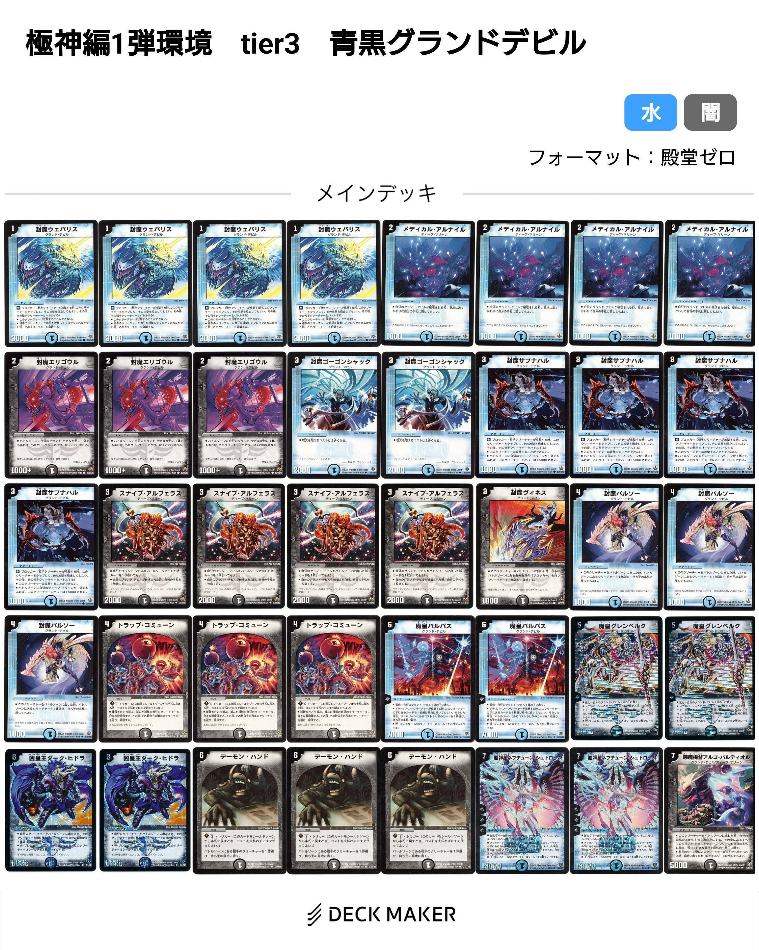 極神編環境デッキまとめ【デュエマ歴代環境⑥】｜れもん
