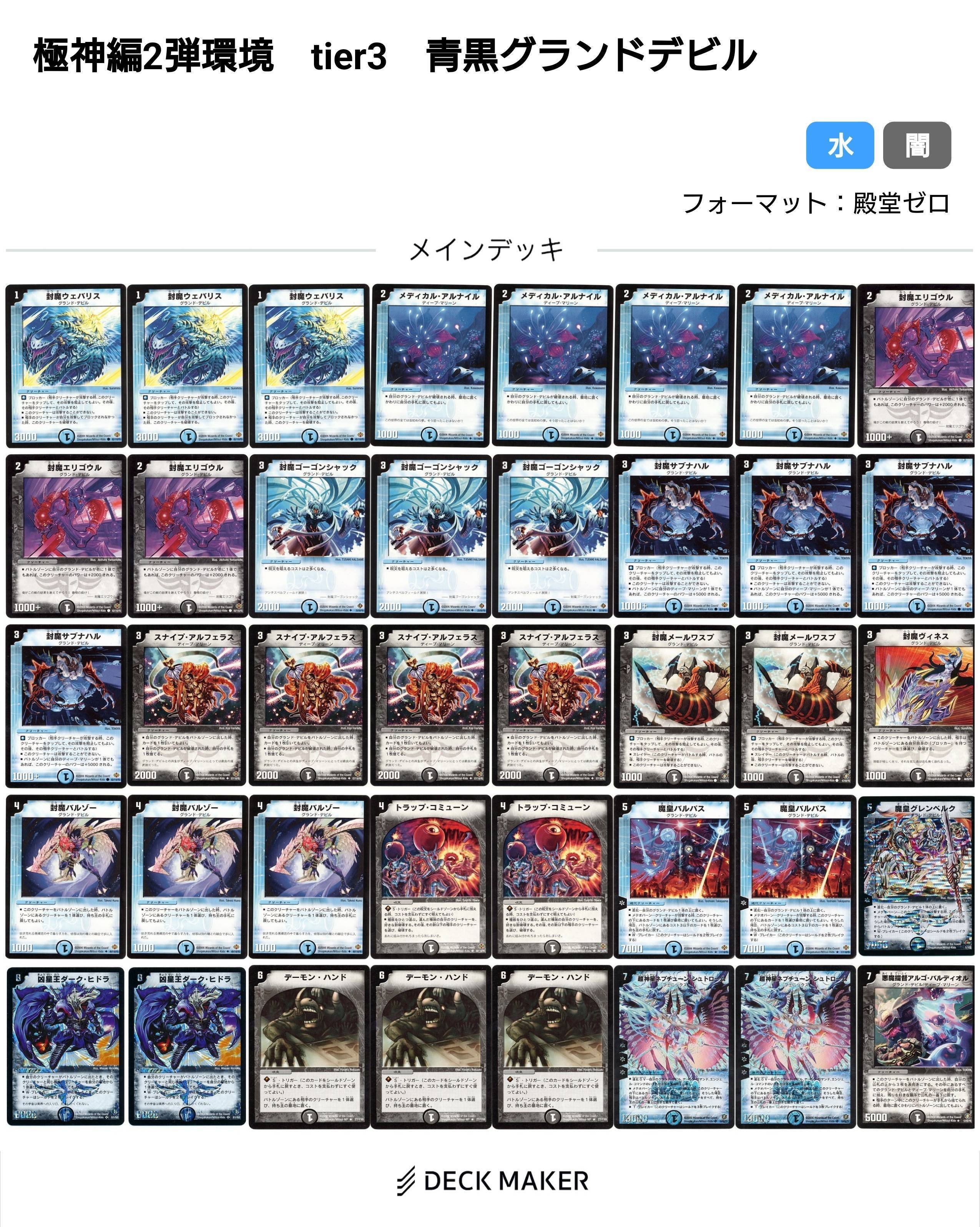 極神編環境デッキまとめ【デュエマ歴代環境⑥】｜れもん